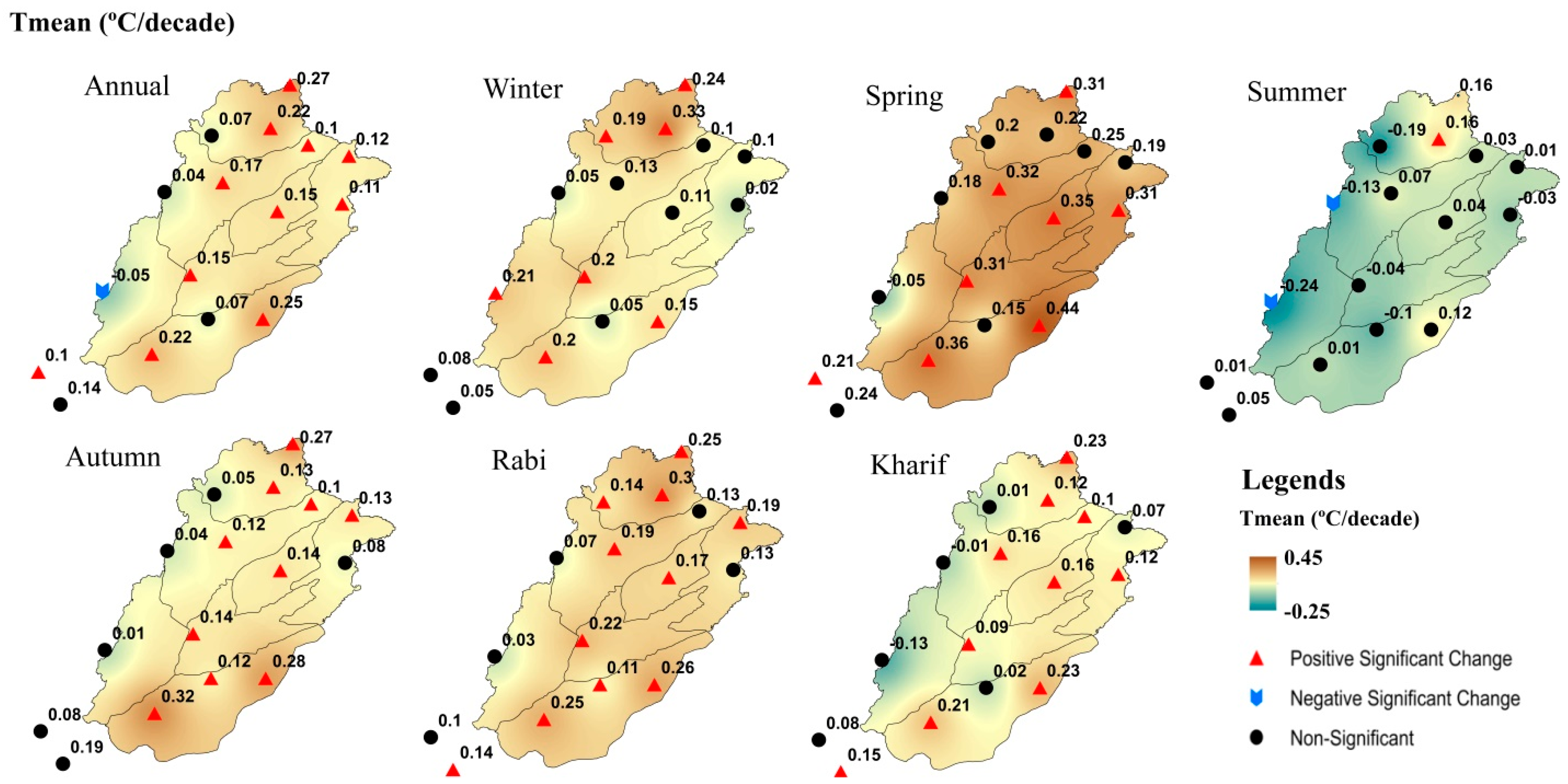 Water 11 01916 g005 Water 11 01916 g005