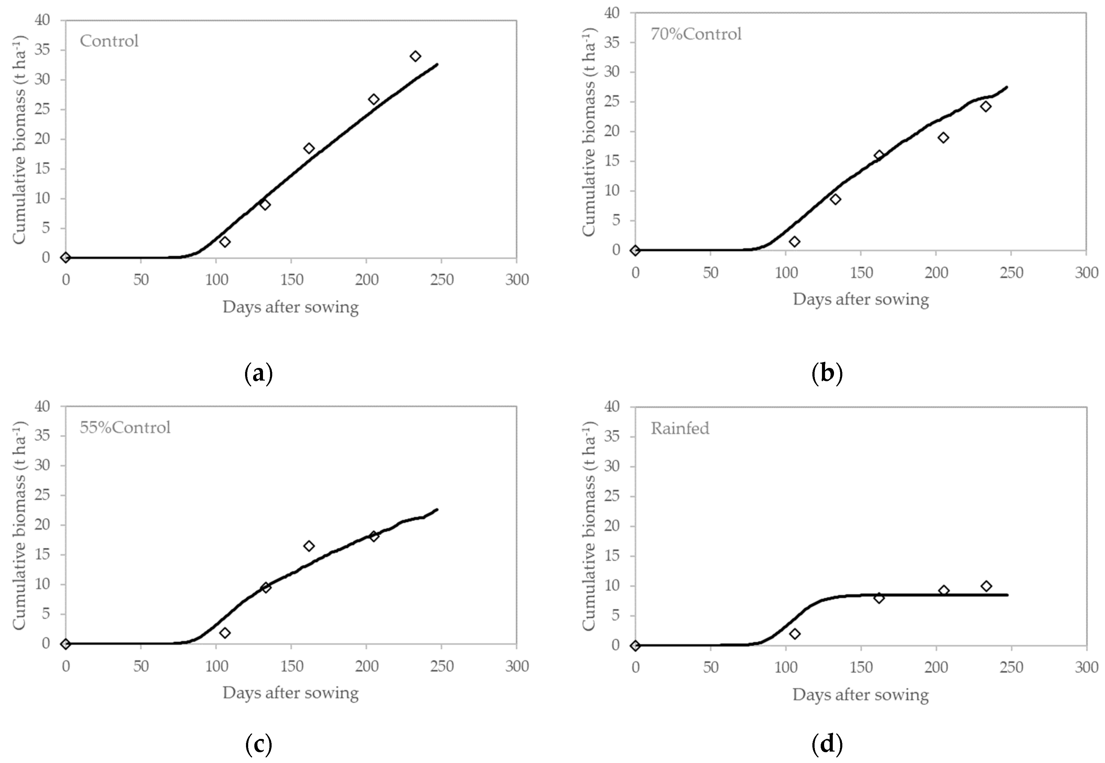 Water 11 01918 g002 Water 11 01918 g002