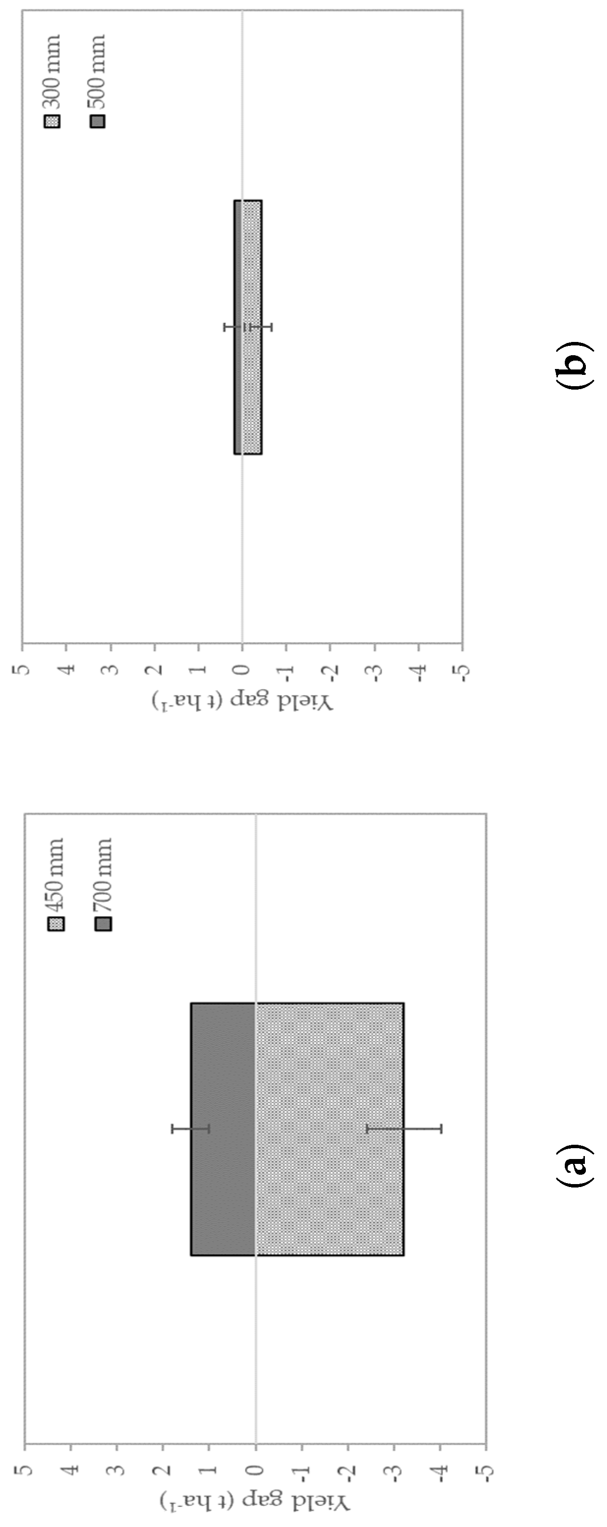 Water 11 01918 g008 Water 11 01918 g008