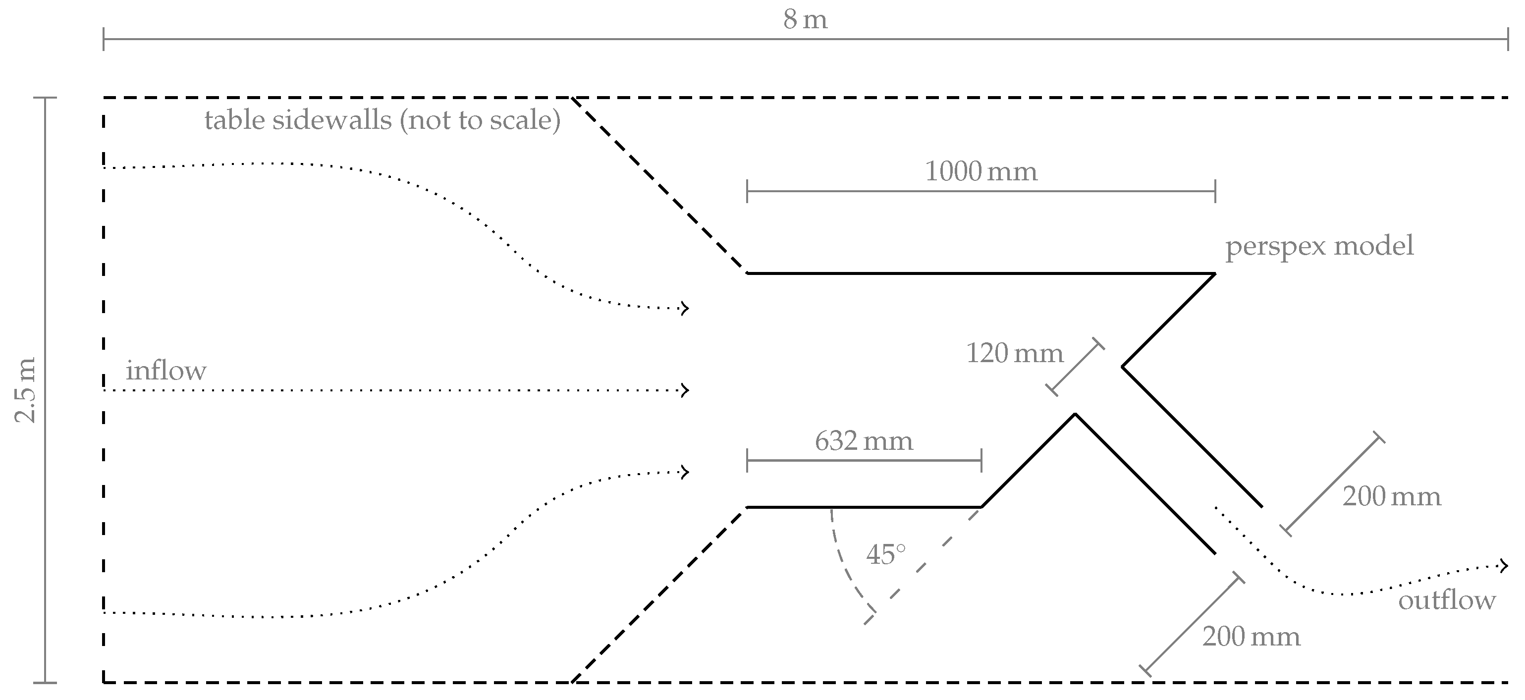 Water 11 01932 g002 Water 11 01932 g002