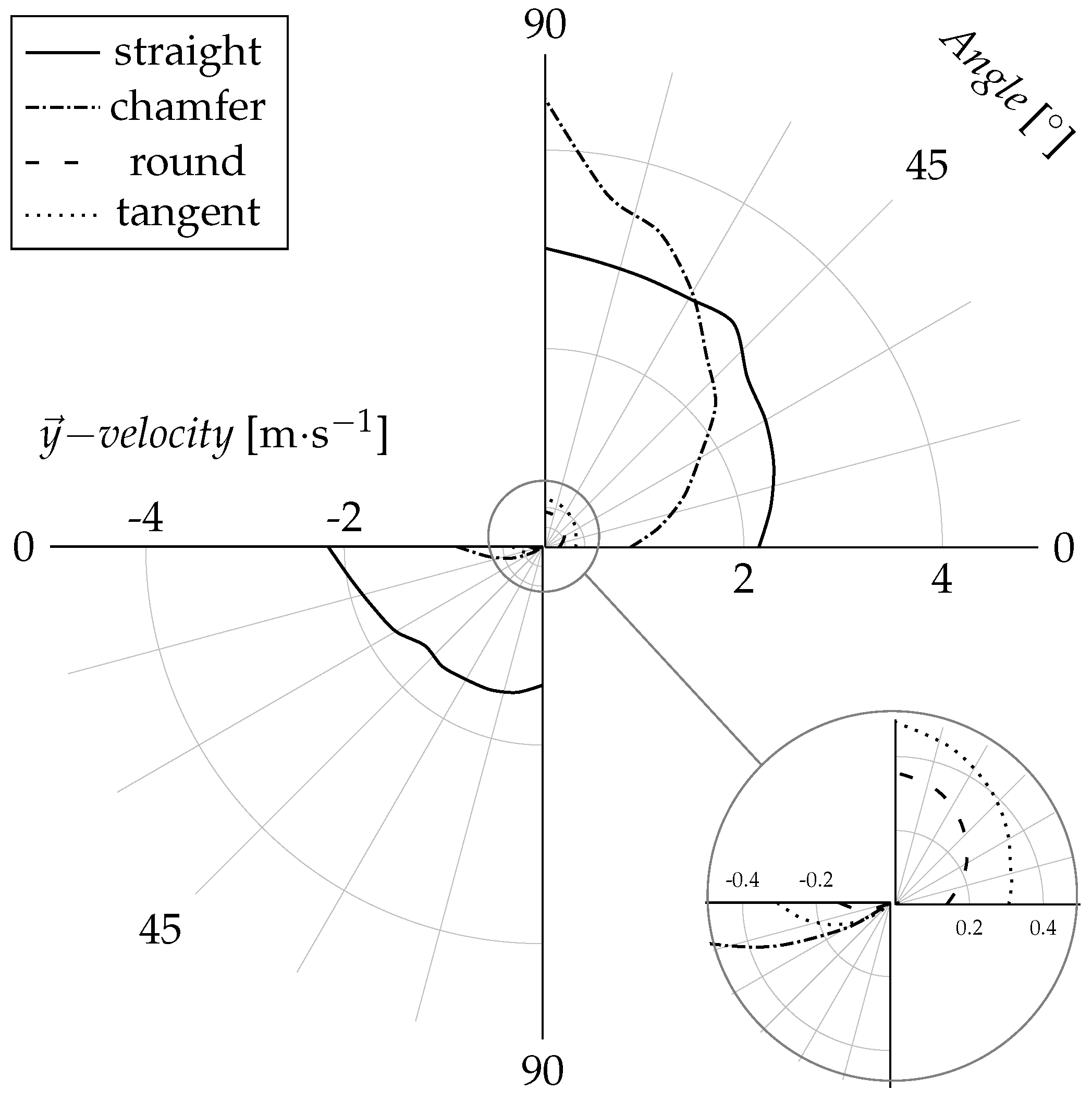 Water 11 01932 g003 Water 11 01932 g003