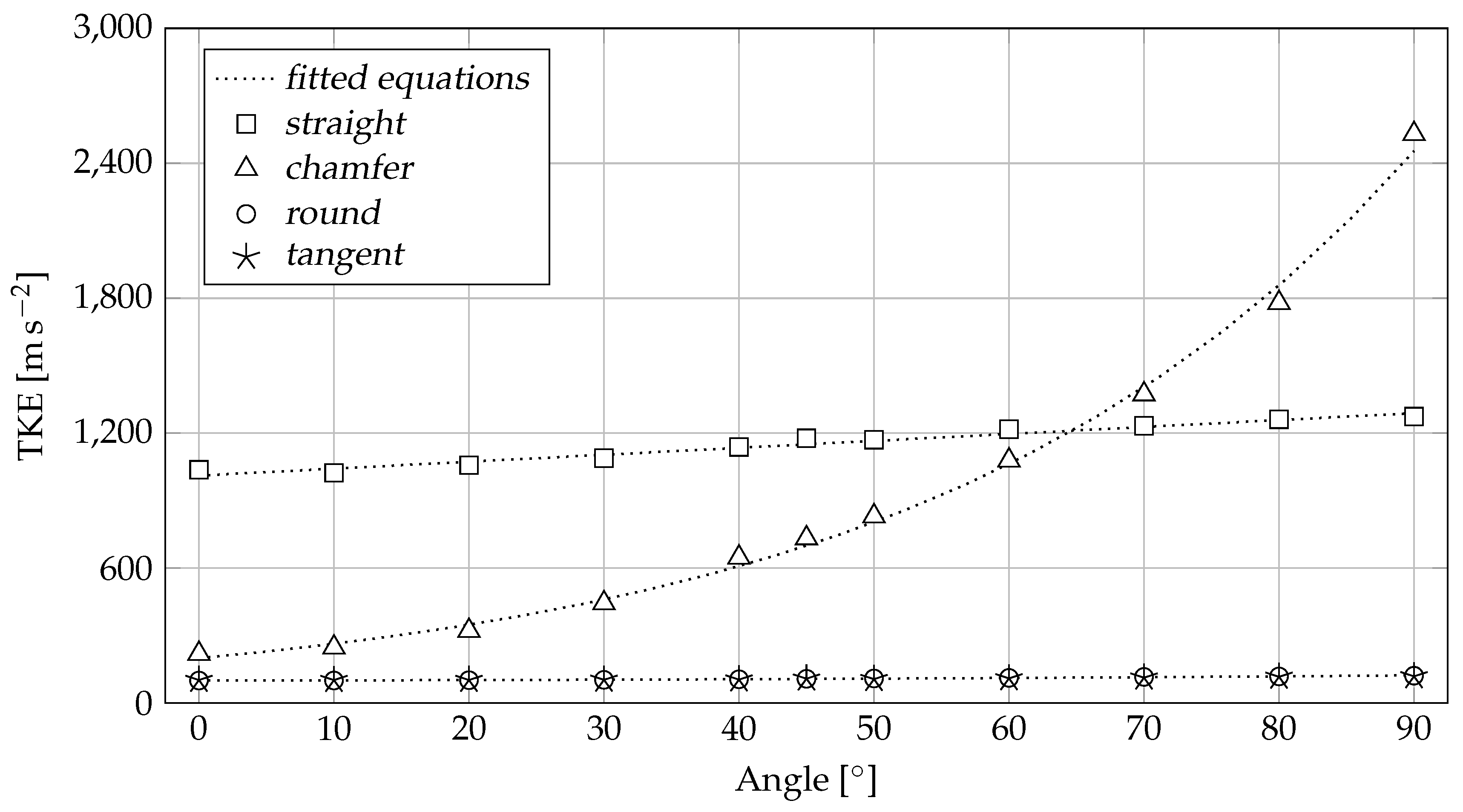 Water 11 01932 g005 Water 11 01932 g005