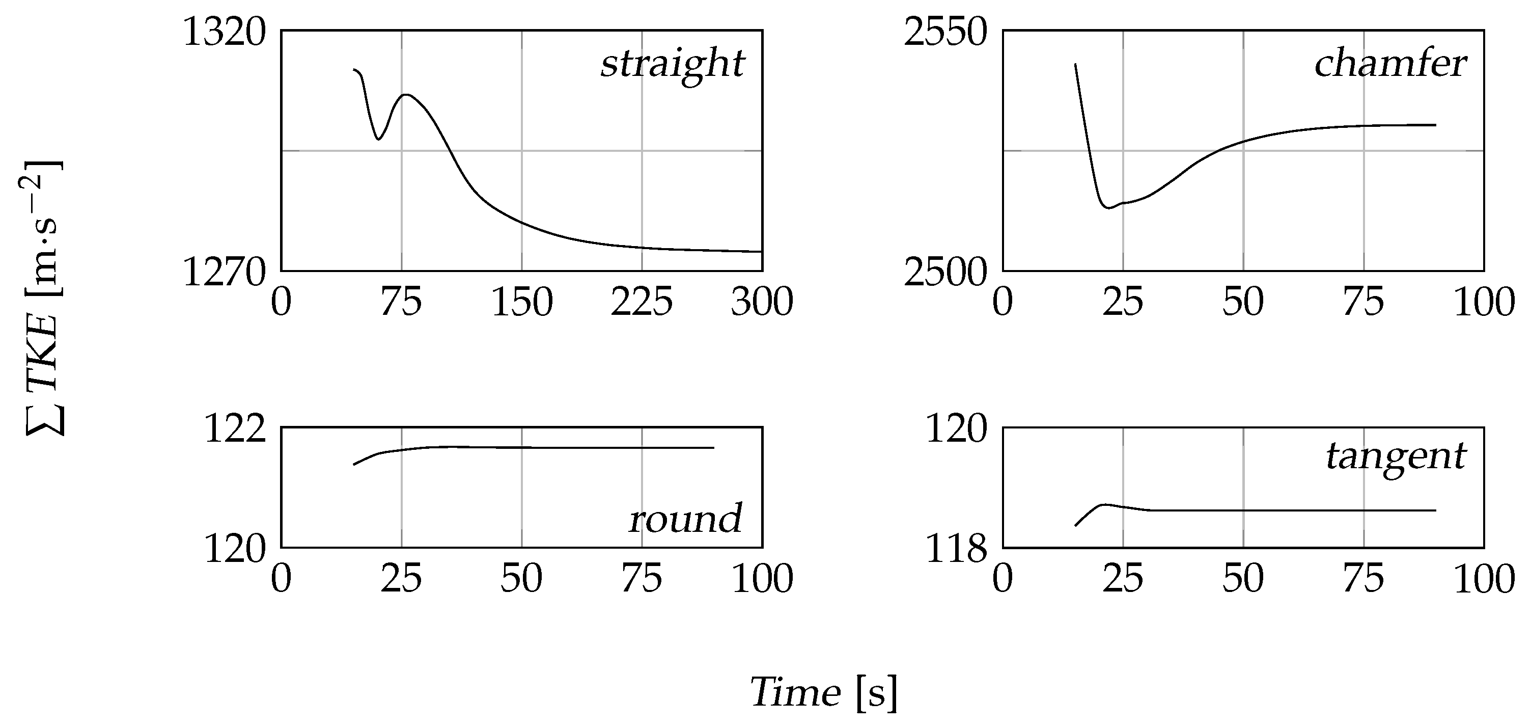 Water 11 01932 g0a1 Water 11 01932 g0a1