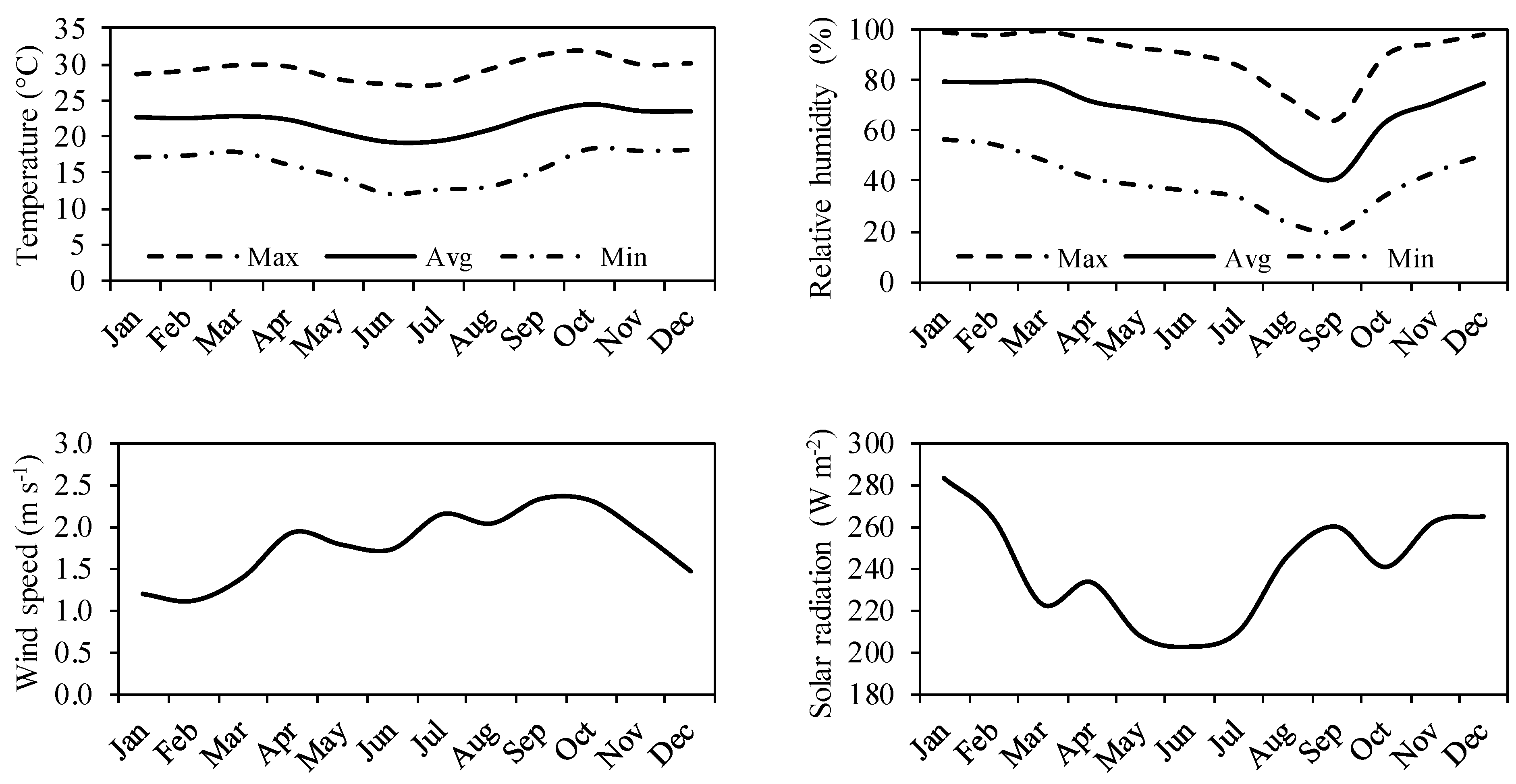 Water 11 01942 g002 Water 11 01942 g002