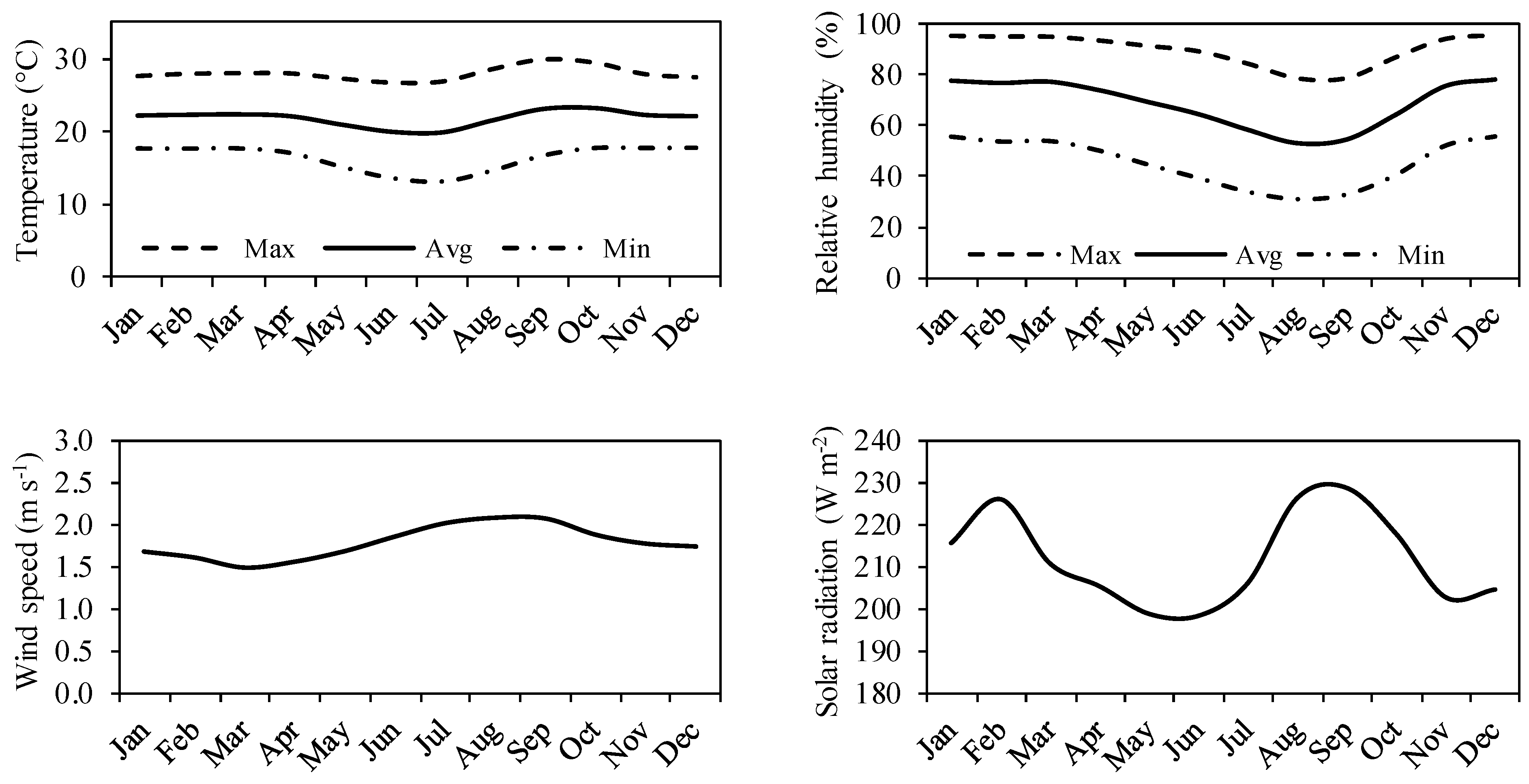 Water 11 01942 g003 Water 11 01942 g003
