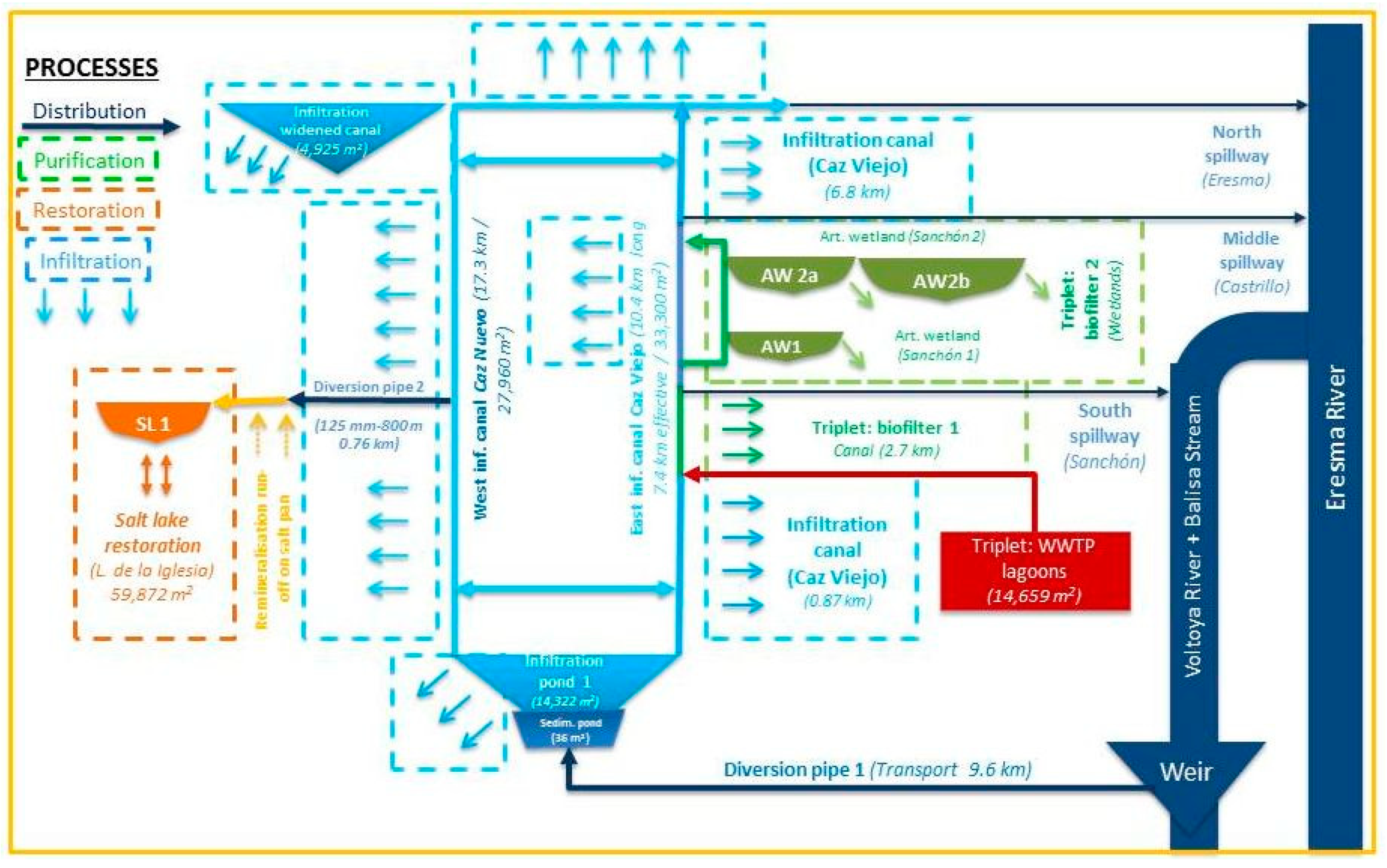 Water 11 01943 g011 550