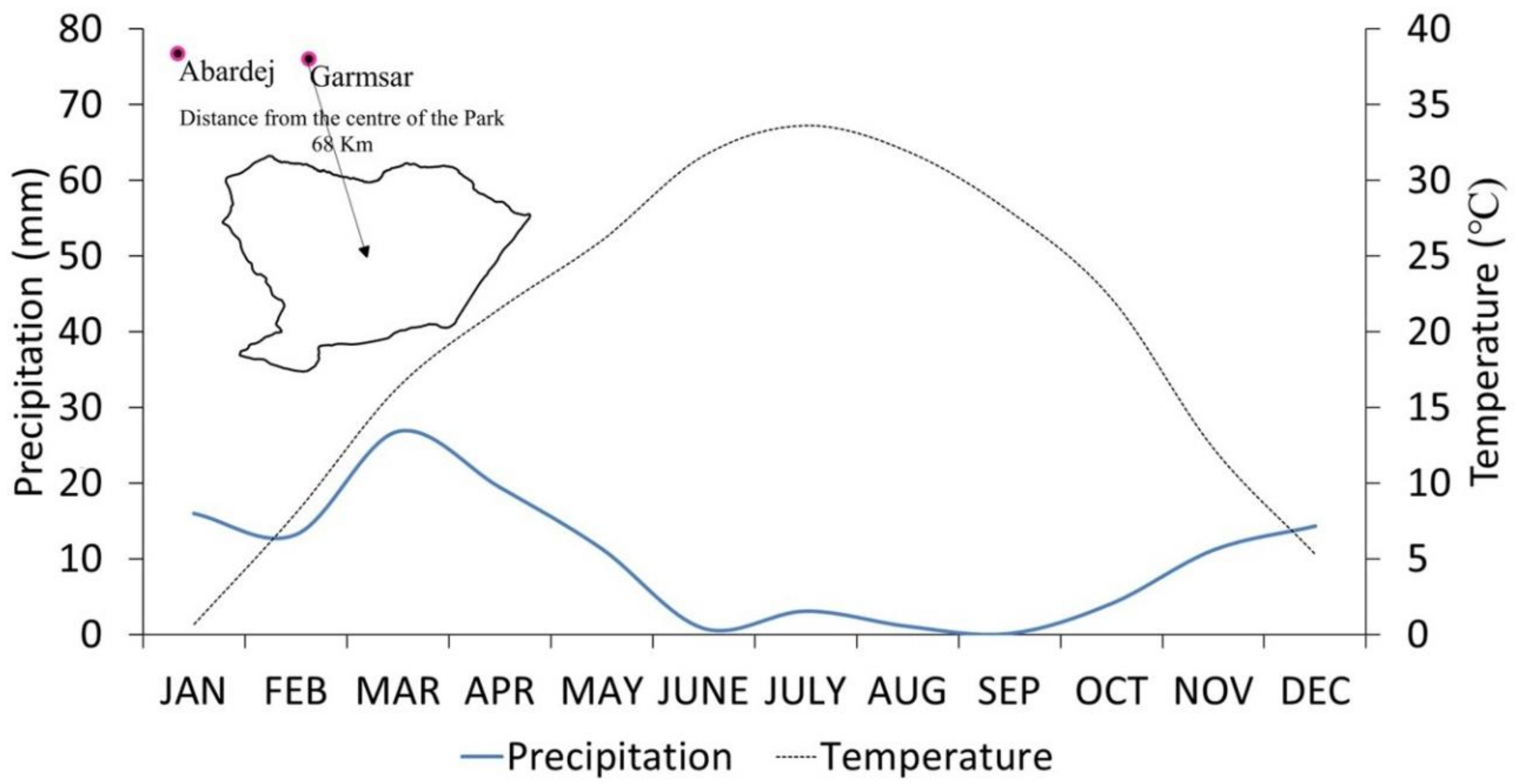 Water 11 01944 g002 Water 11 01944 g002