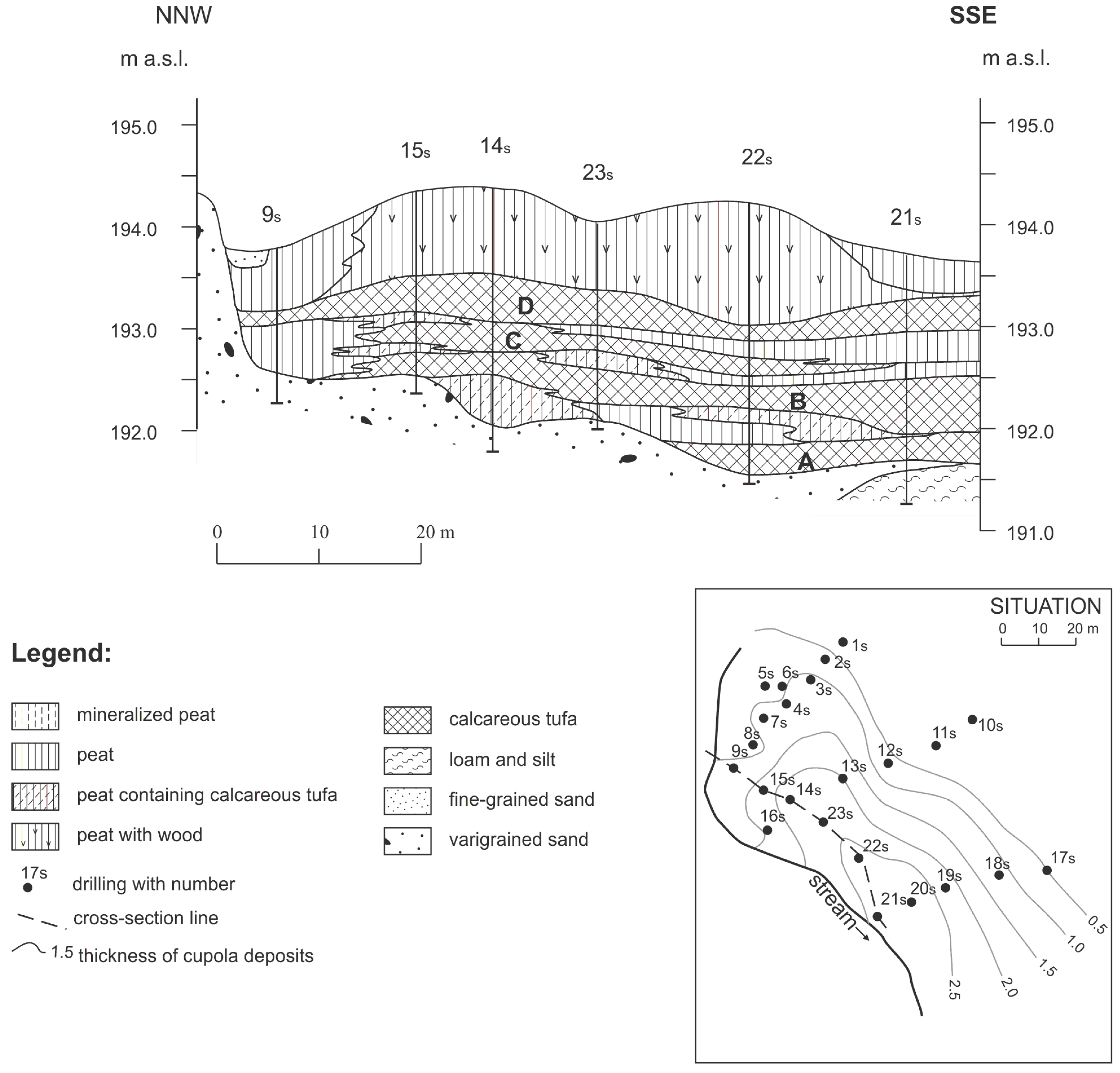 Water 11 01945 g002 Water 11 01945 g002