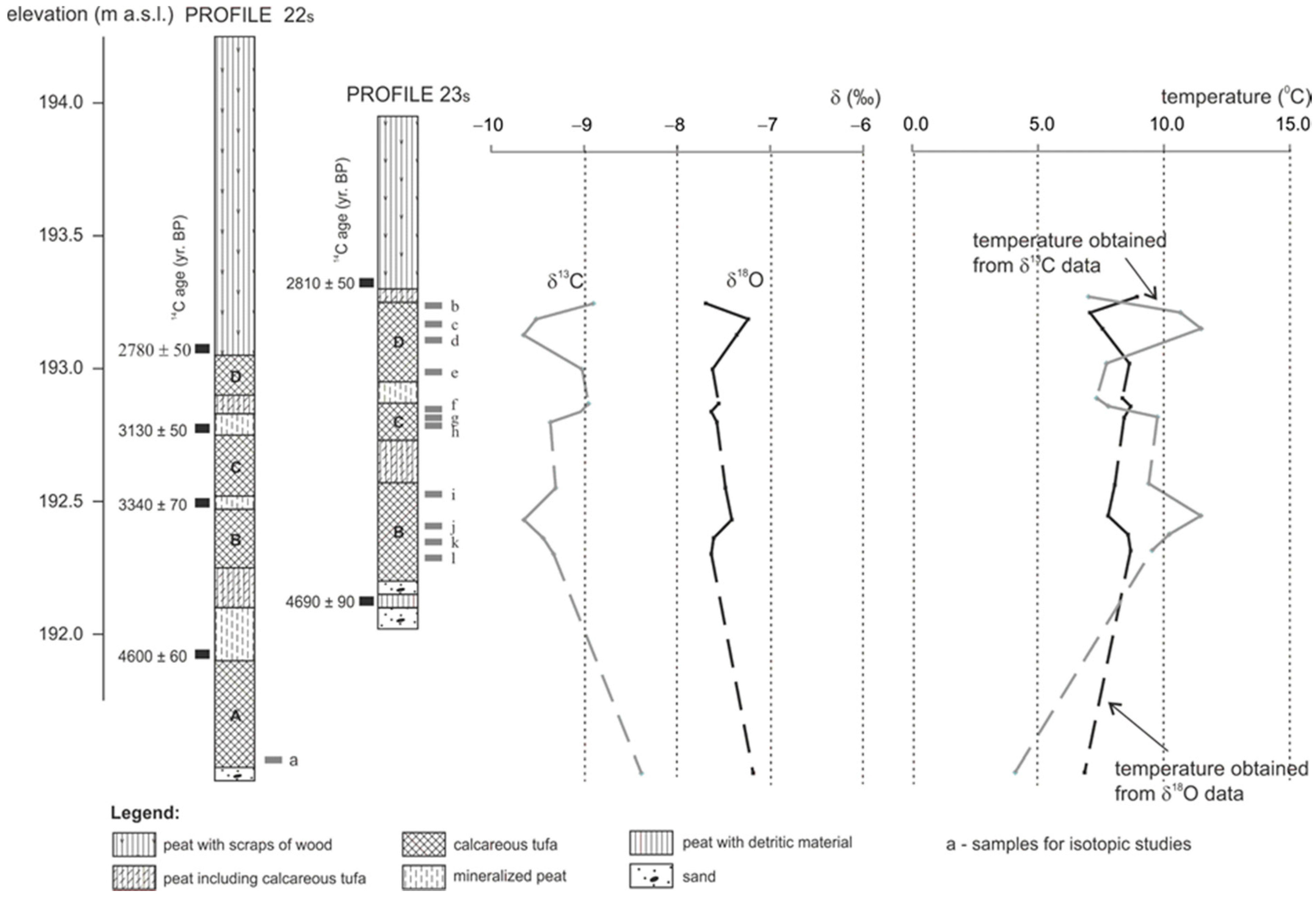 Water 11 01945 g004 Water 11 01945 g004