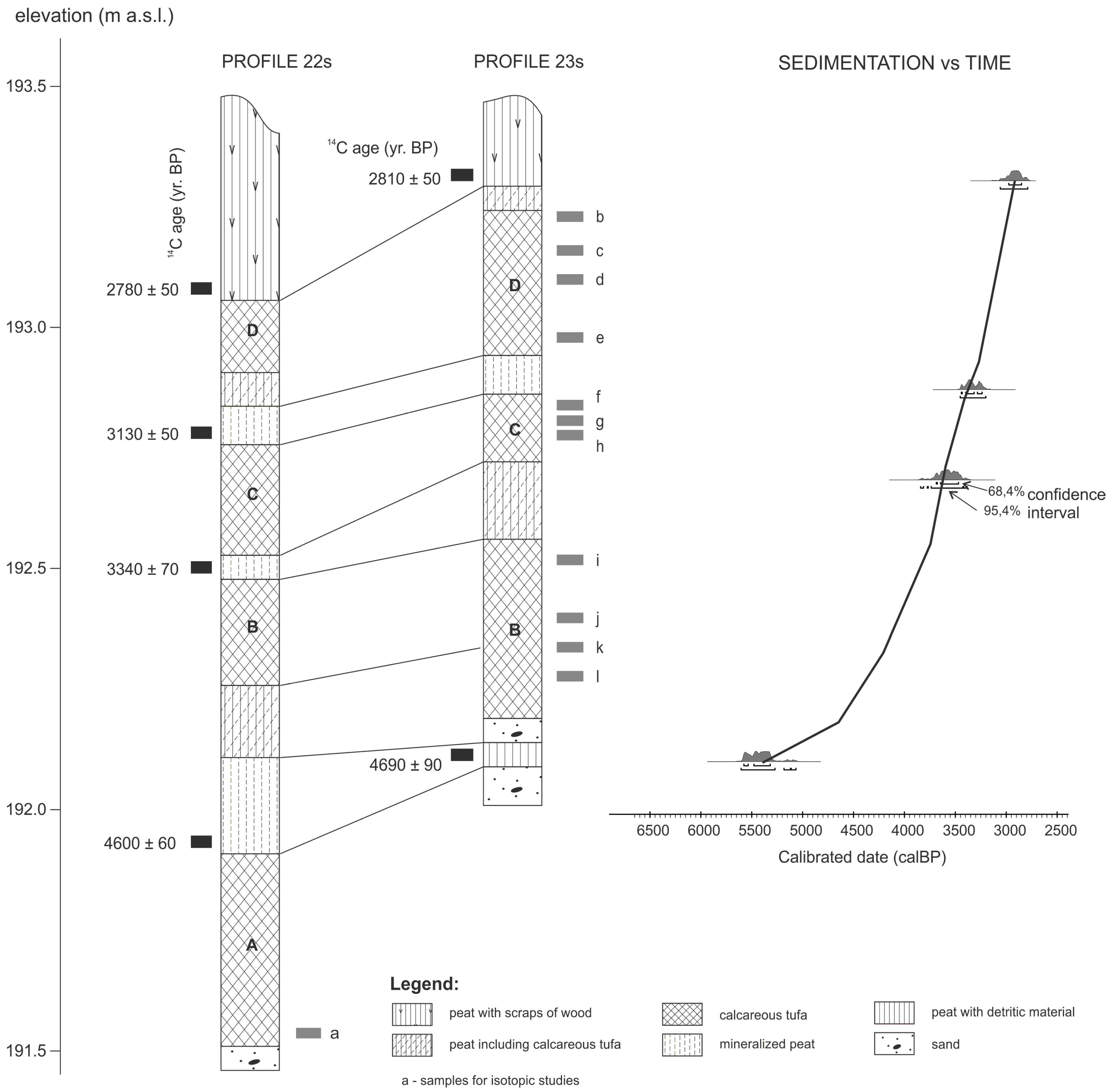 Water 11 01945 g005 Water 11 01945 g005