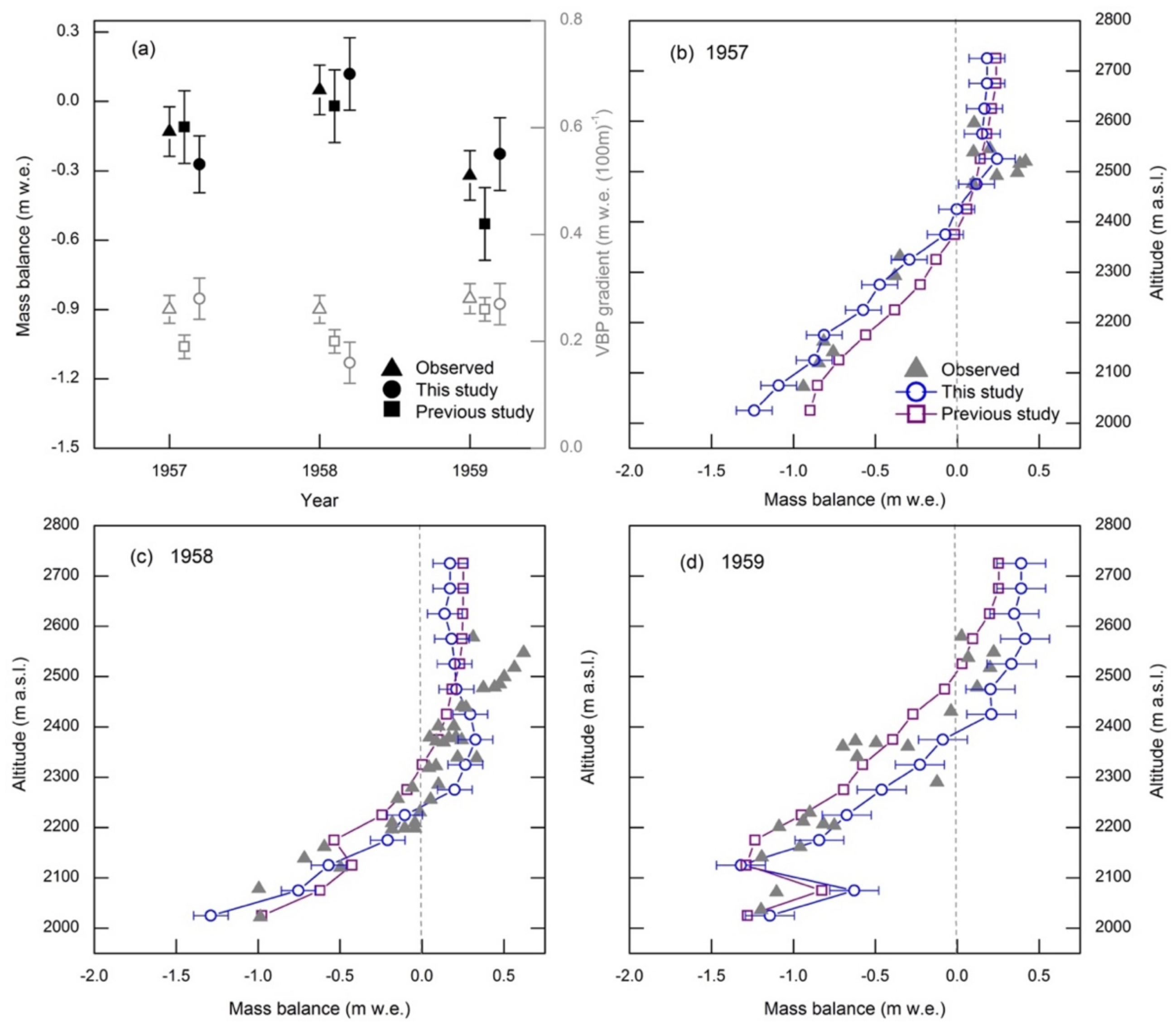 Water 11 01949 g004 Water 11 01949 g004