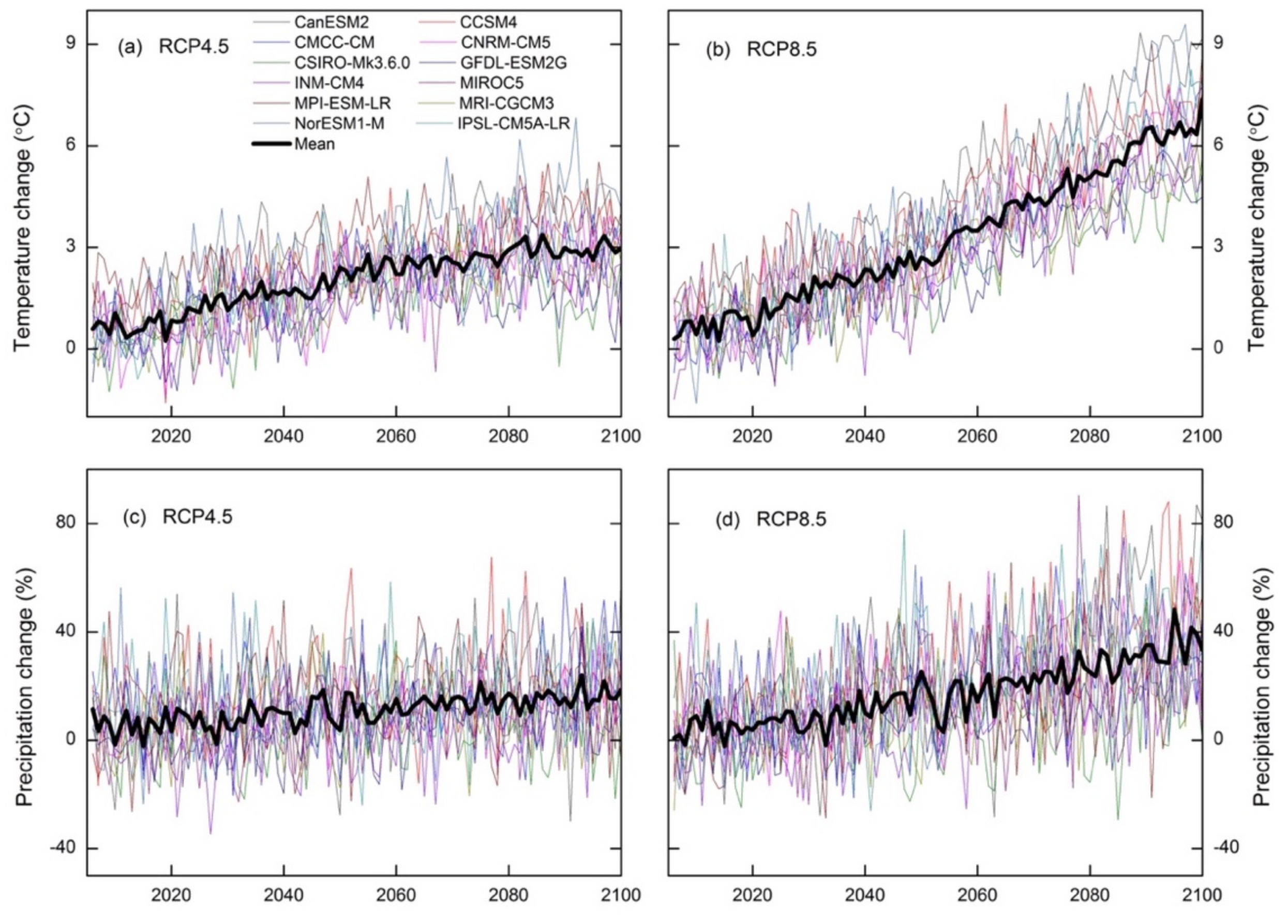 Water 11 01949 g008 Water 11 01949 g008