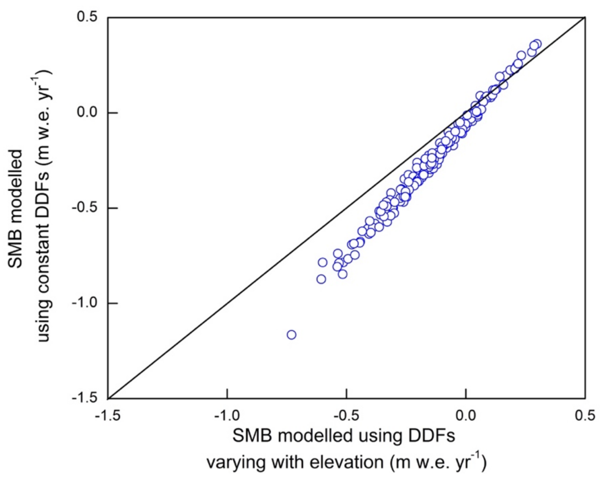 Water 11 01949 g010 Water 11 01949 g010