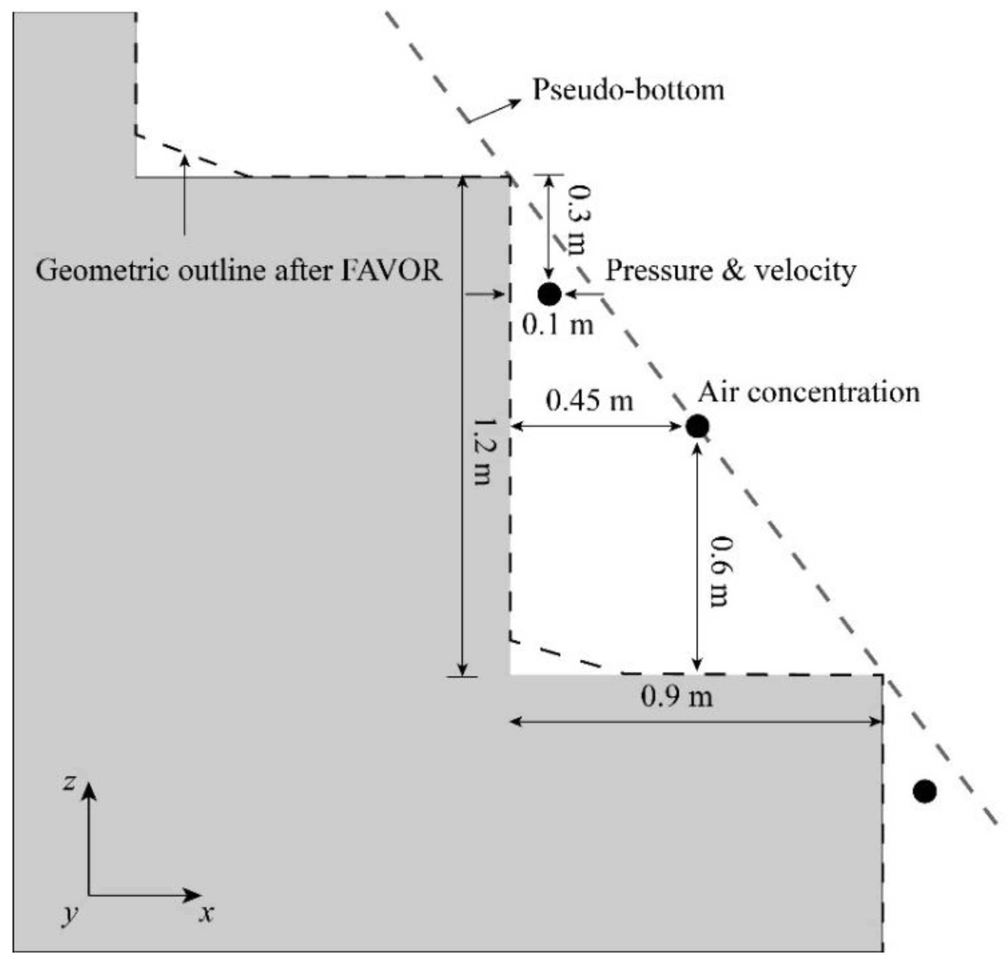 Water 11 01956 g004 Water 11 01956 g004