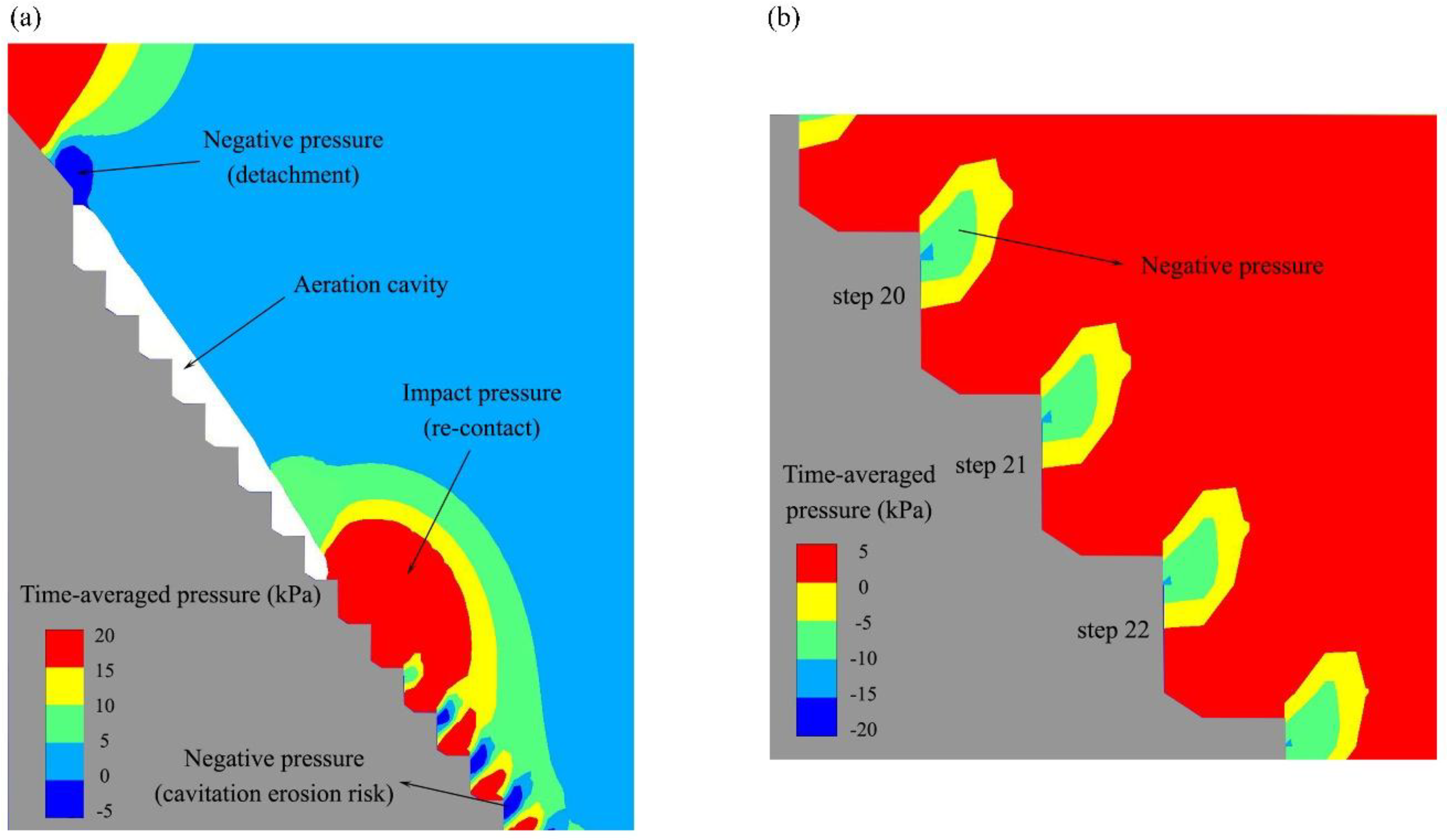 Water 11 01956 g008 Water 11 01956 g008