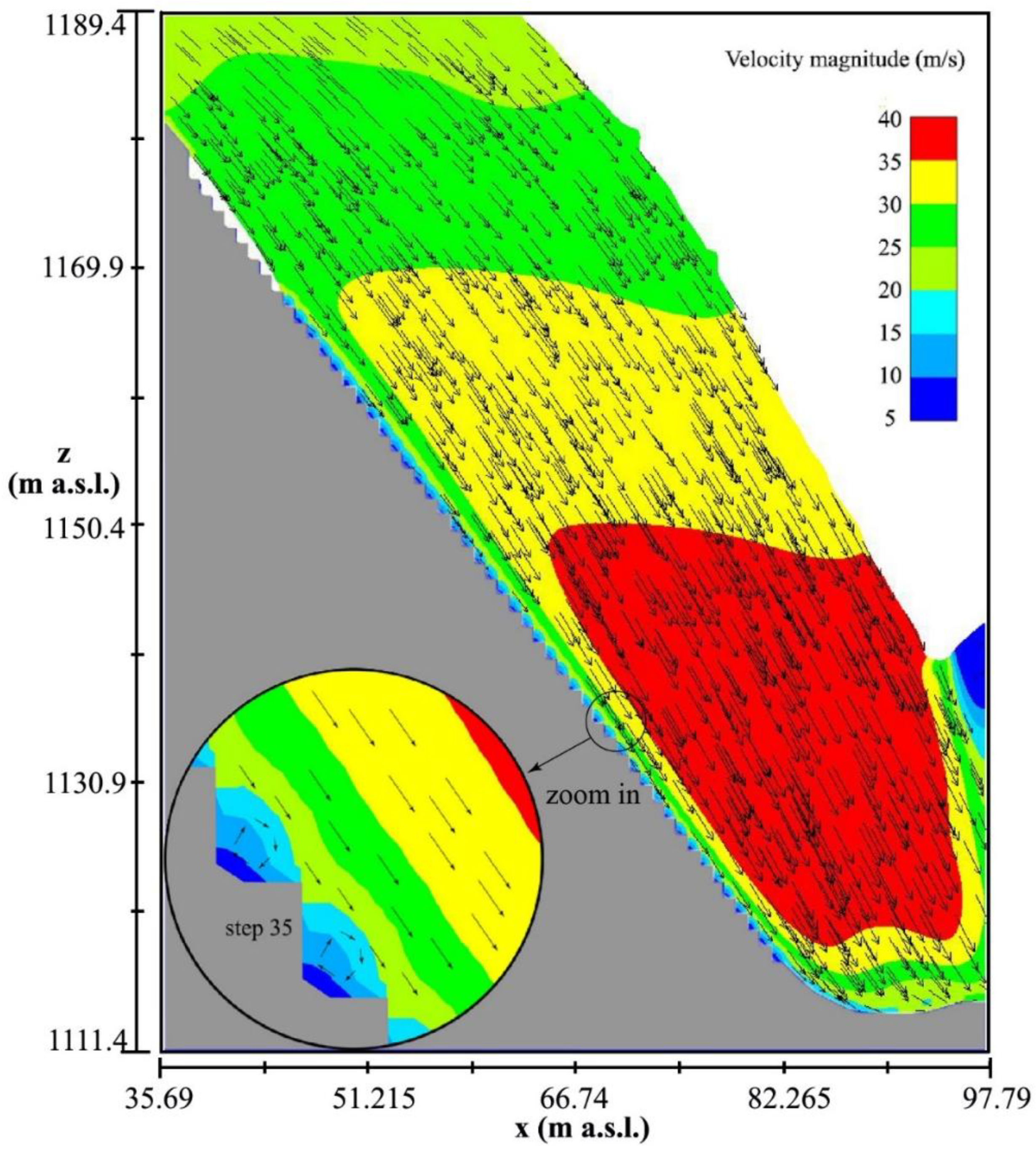 Water 11 01956 g009 Water 11 01956 g009