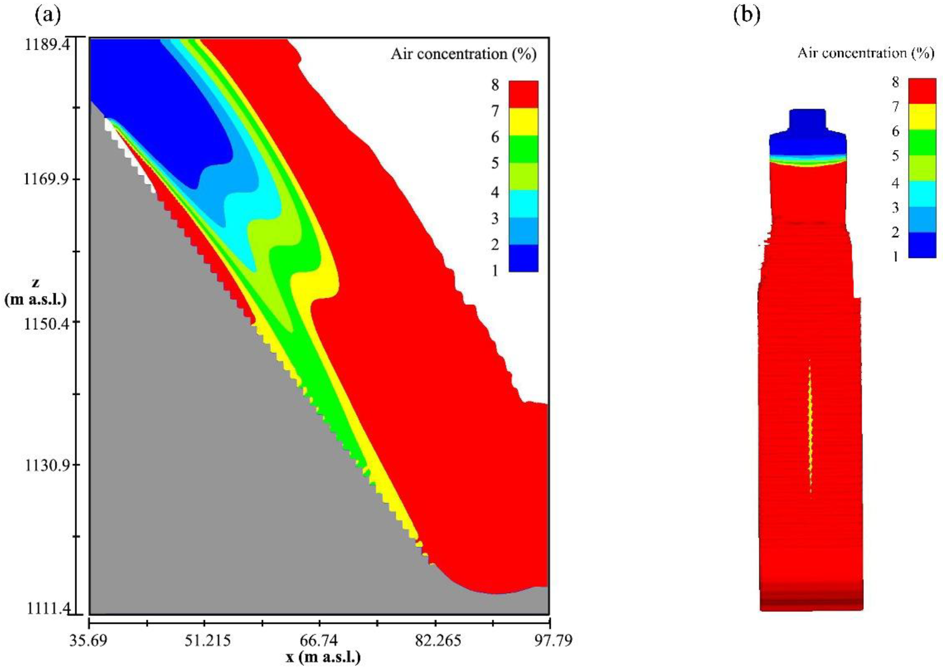 Water 11 01956 g011 Water 11 01956 g011
