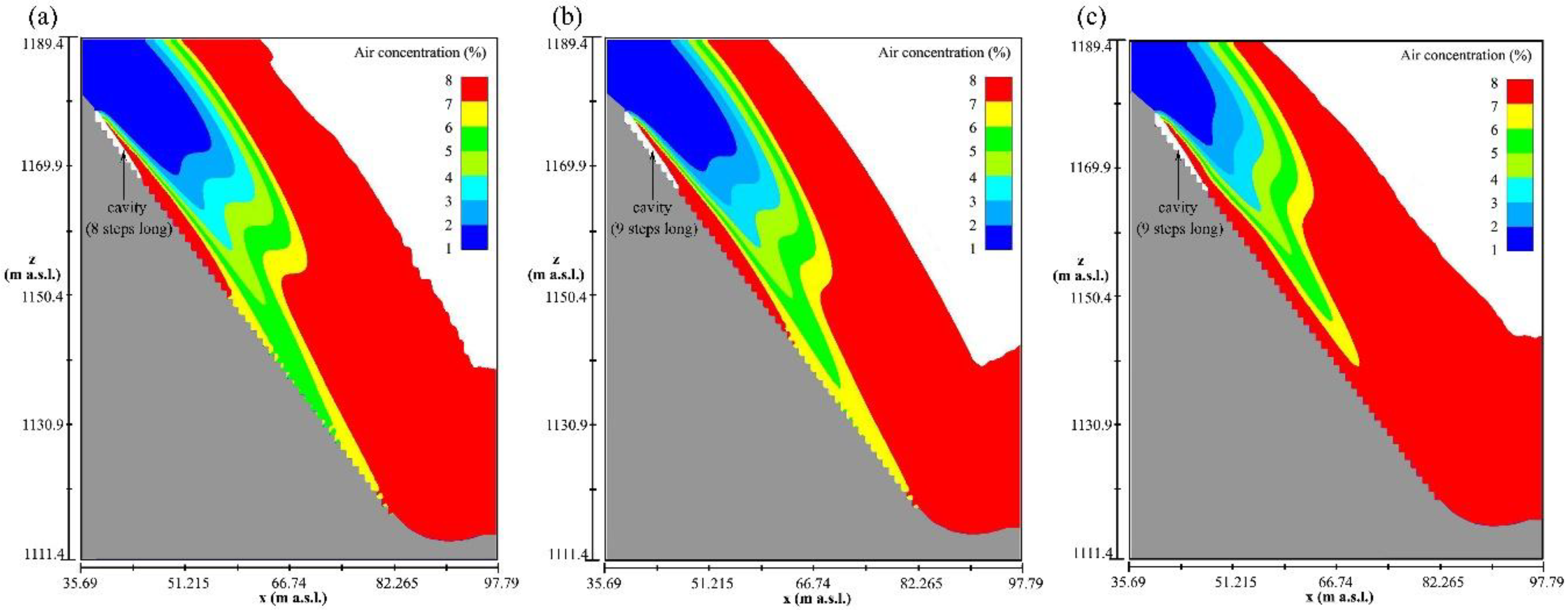 Water 11 01956 g013 Water 11 01956 g013