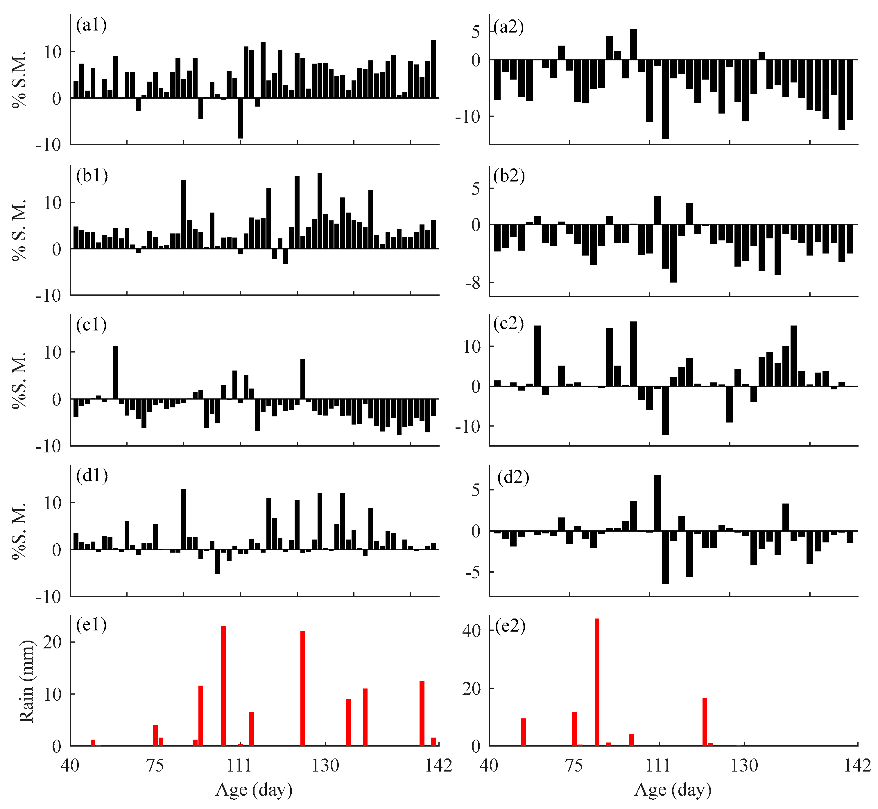 Water 11 01972 g005 Water 11 01972 g005
