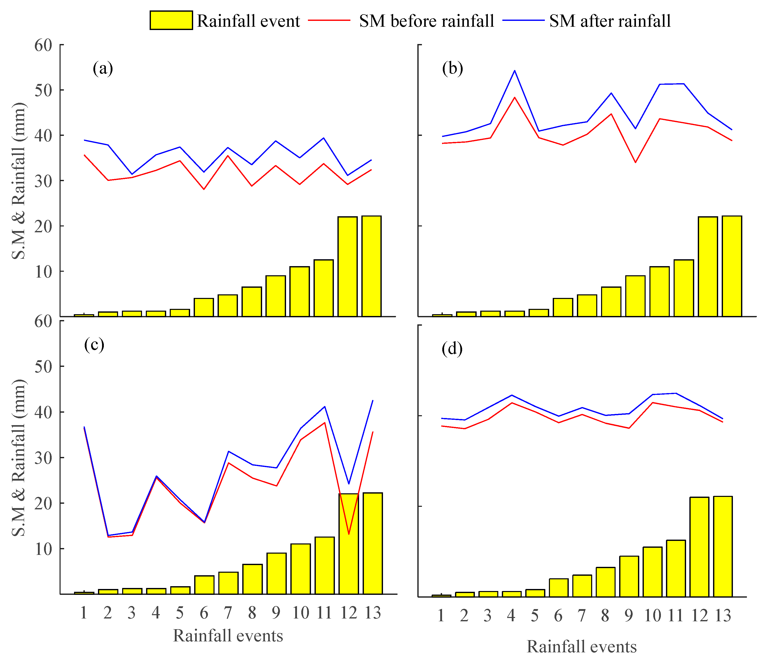 Water 11 01972 g008 Water 11 01972 g008