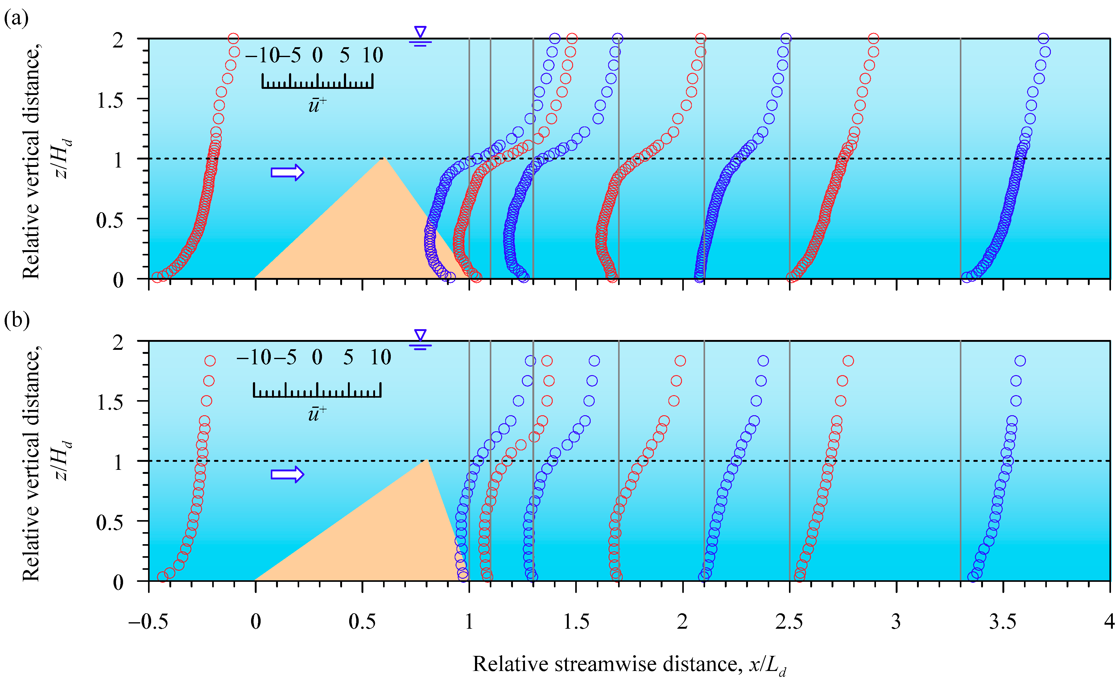 Water 11 01975 g005 550