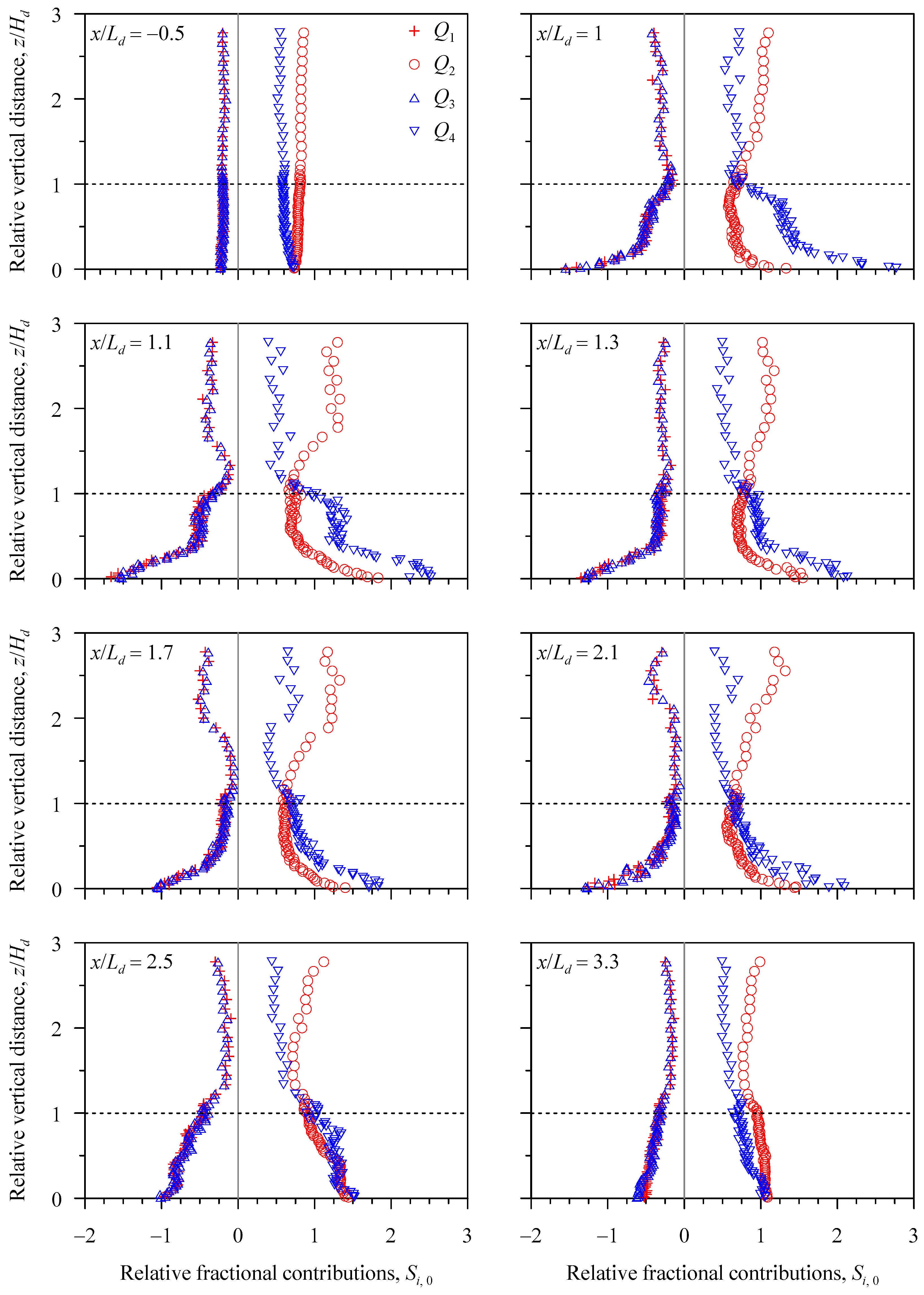 Water 11 01975 g009 550
