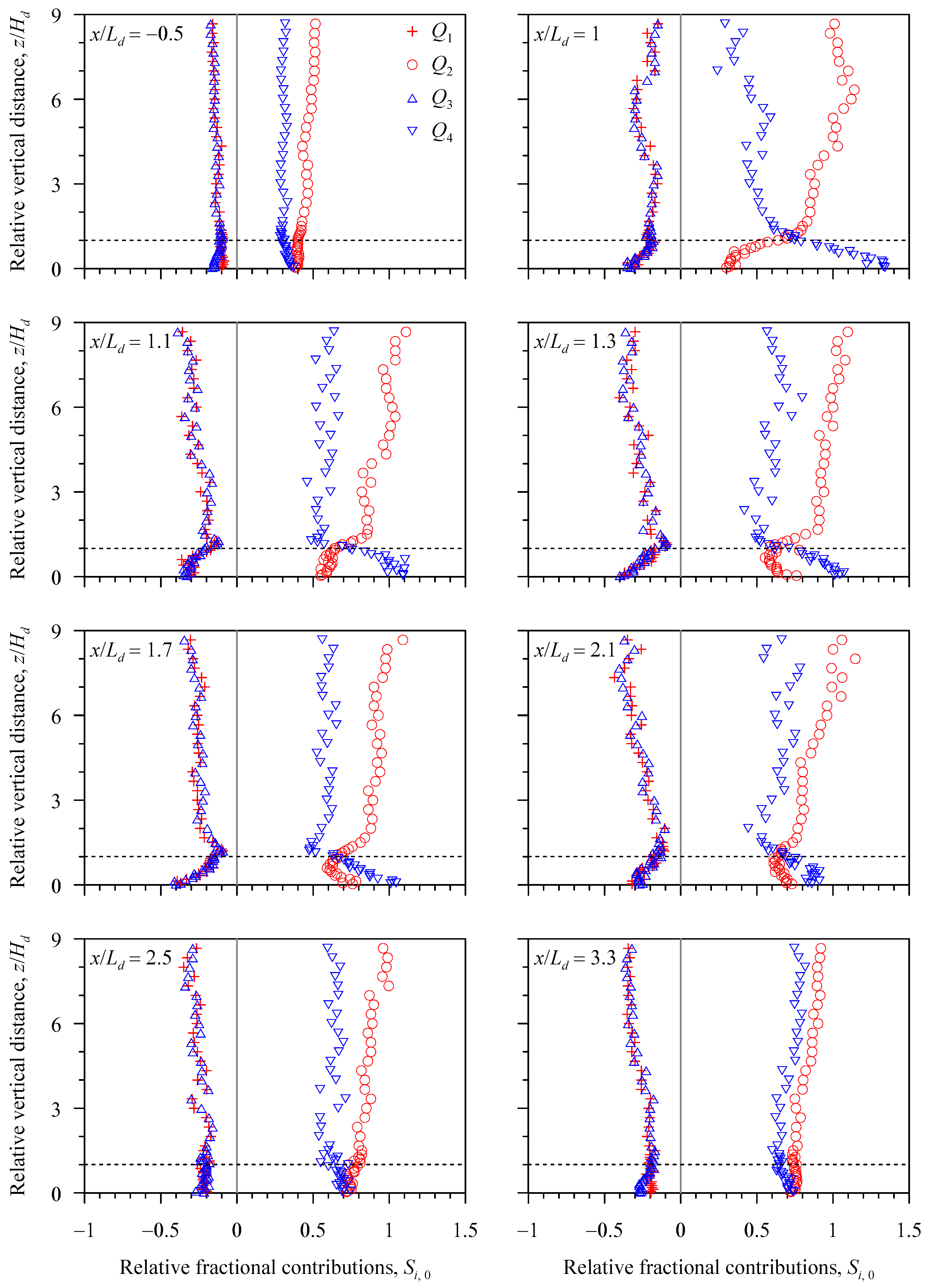 Water 11 01975 g010 550
