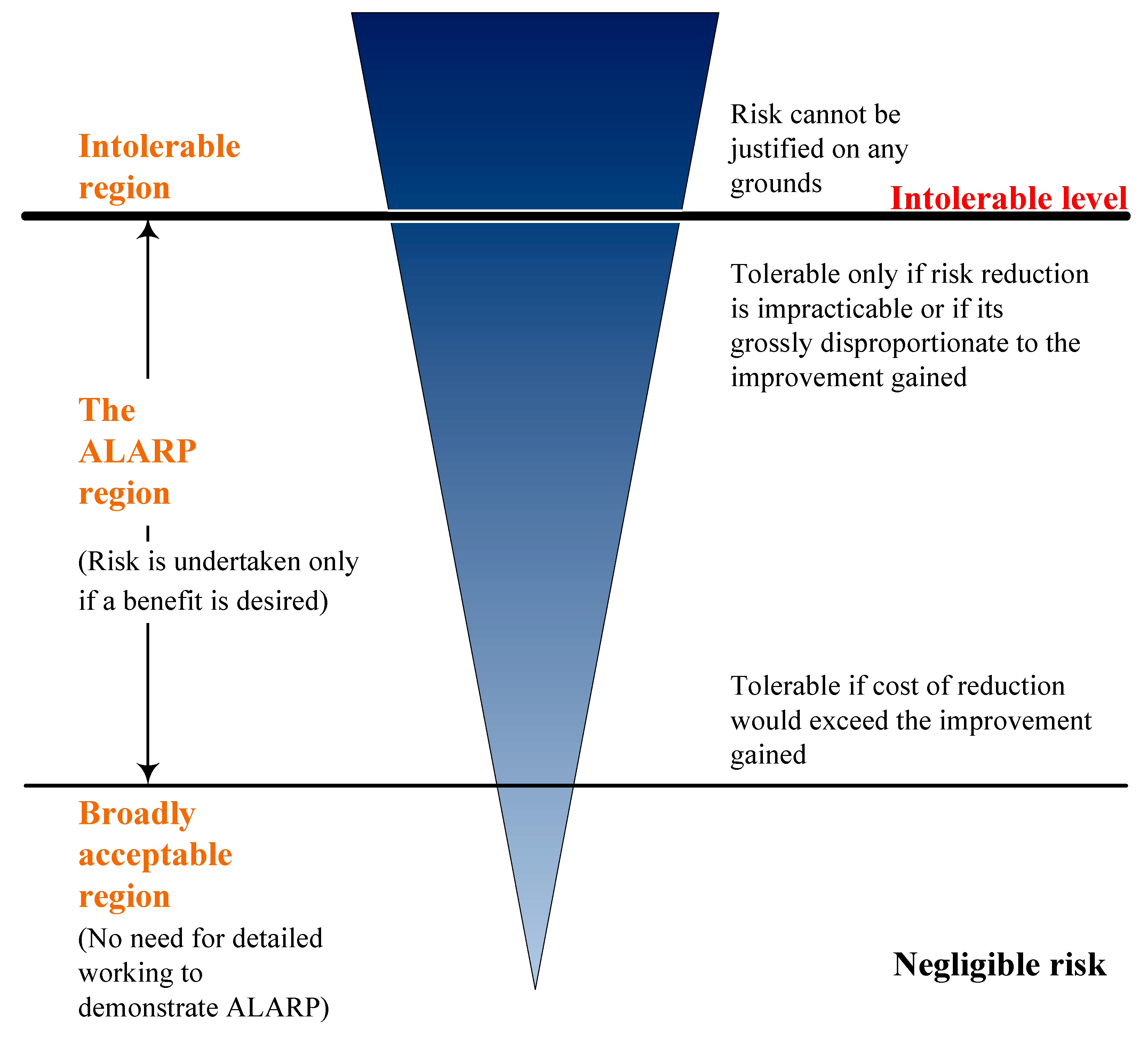 Water 11 01977 g007 550