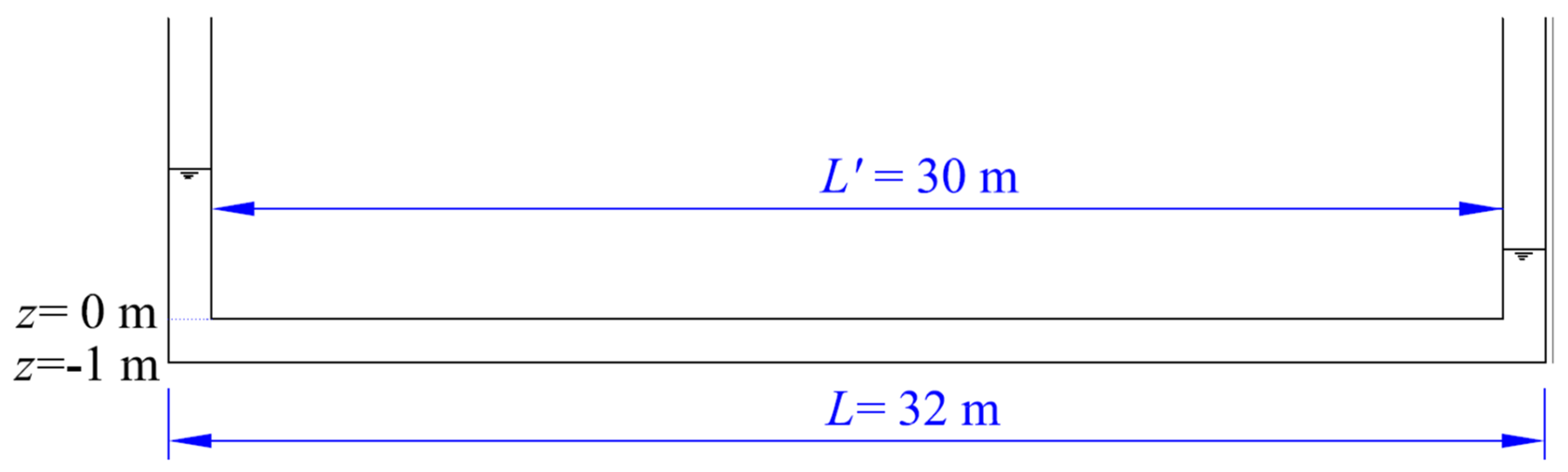 Water 11 01979 g007