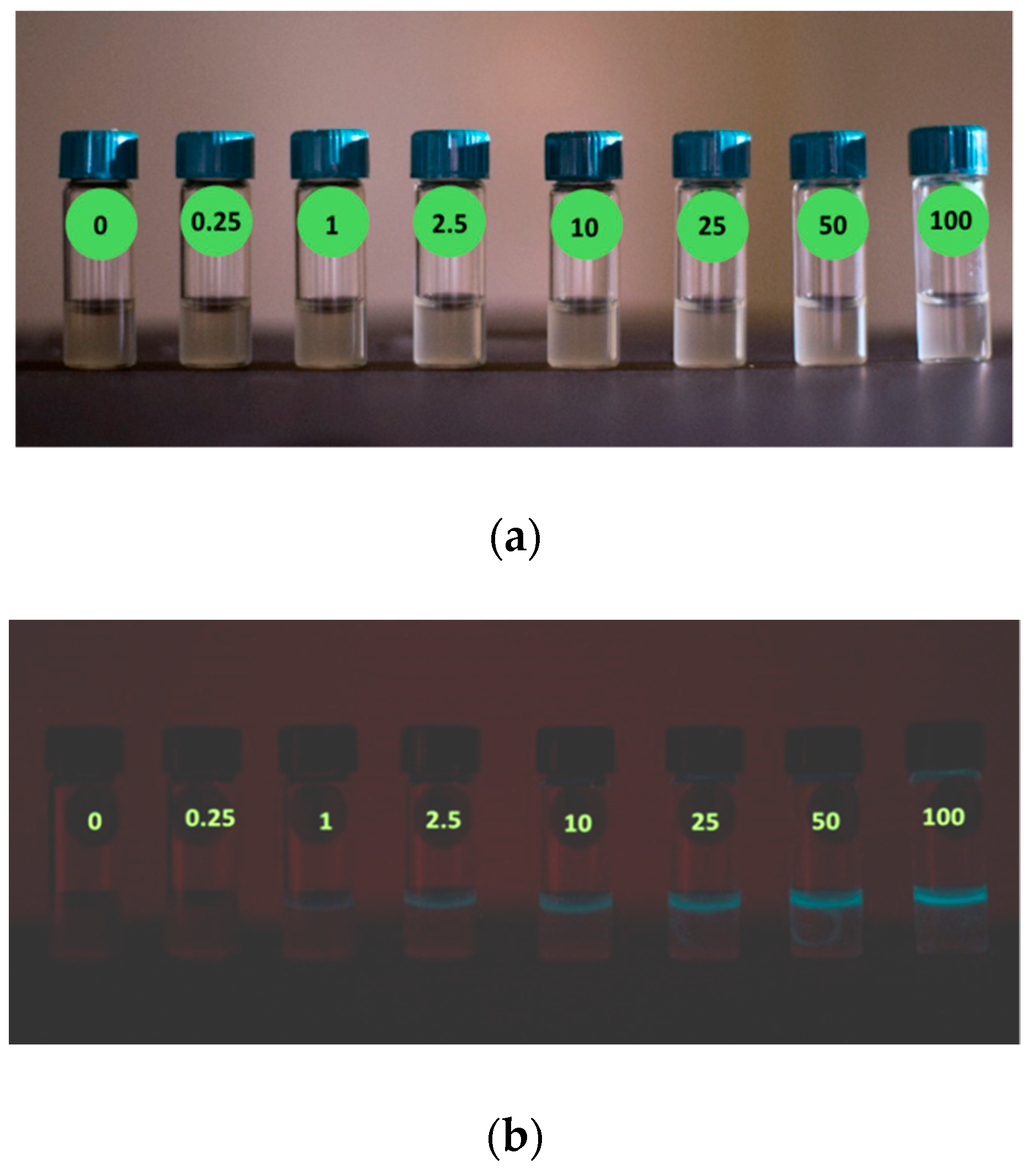 Water 11 01986 g003 Water 11 01986 g003