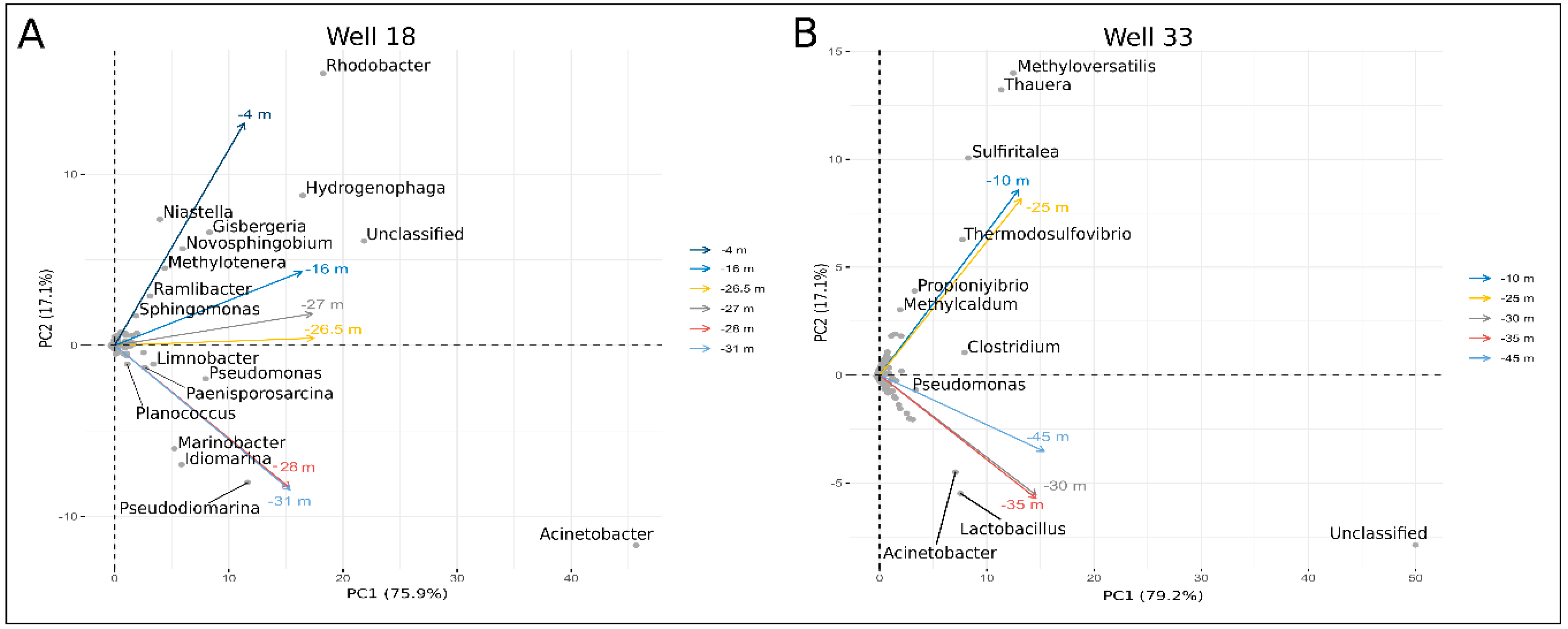 Water 11 01989 g009 Water 11 01989 g009