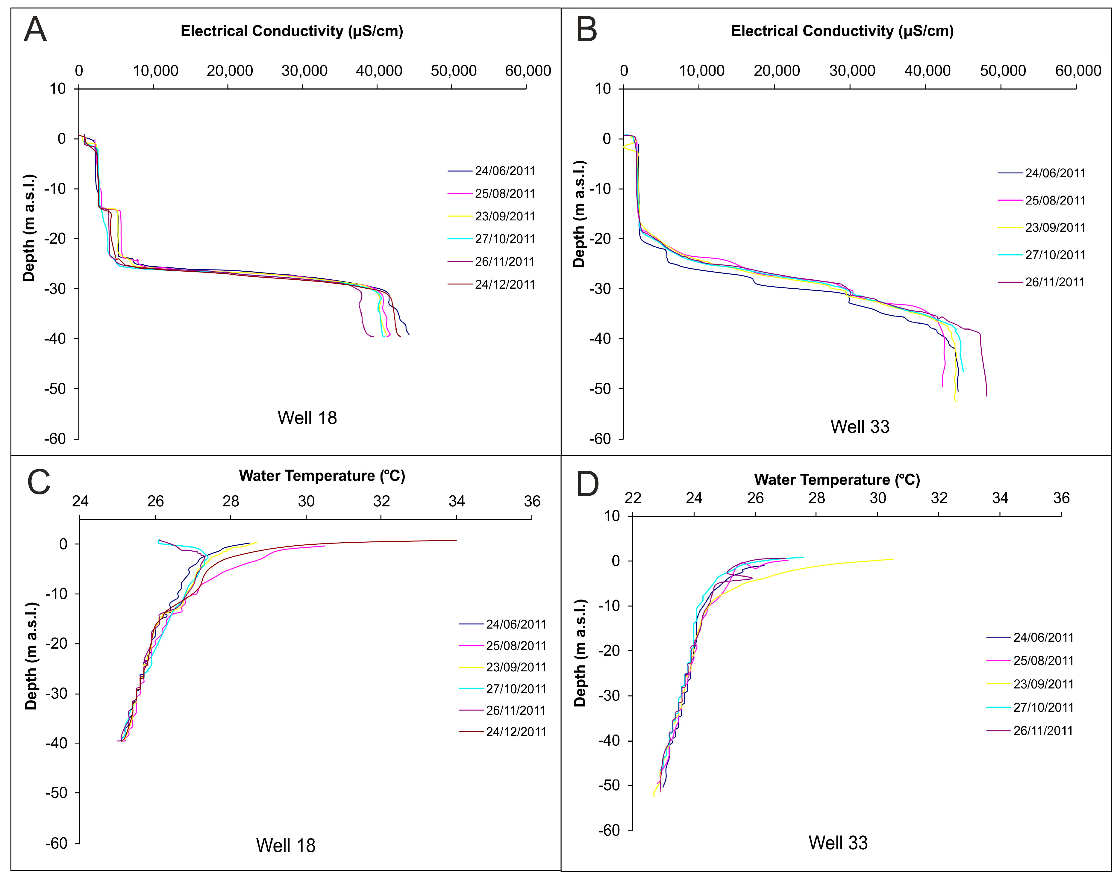 Water 11 01989 g010 Water 11 01989 g010