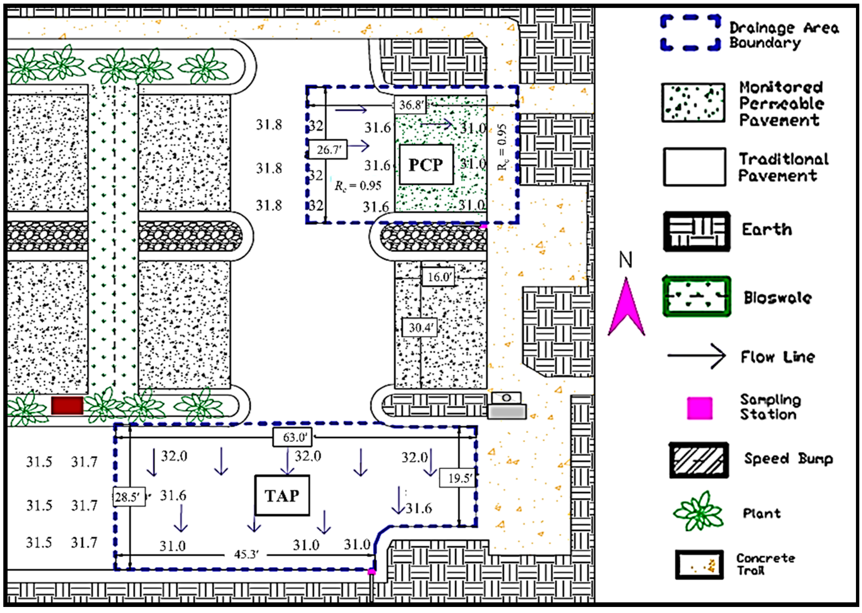 Water 11 01992 g003 Water 11 01992 g003
