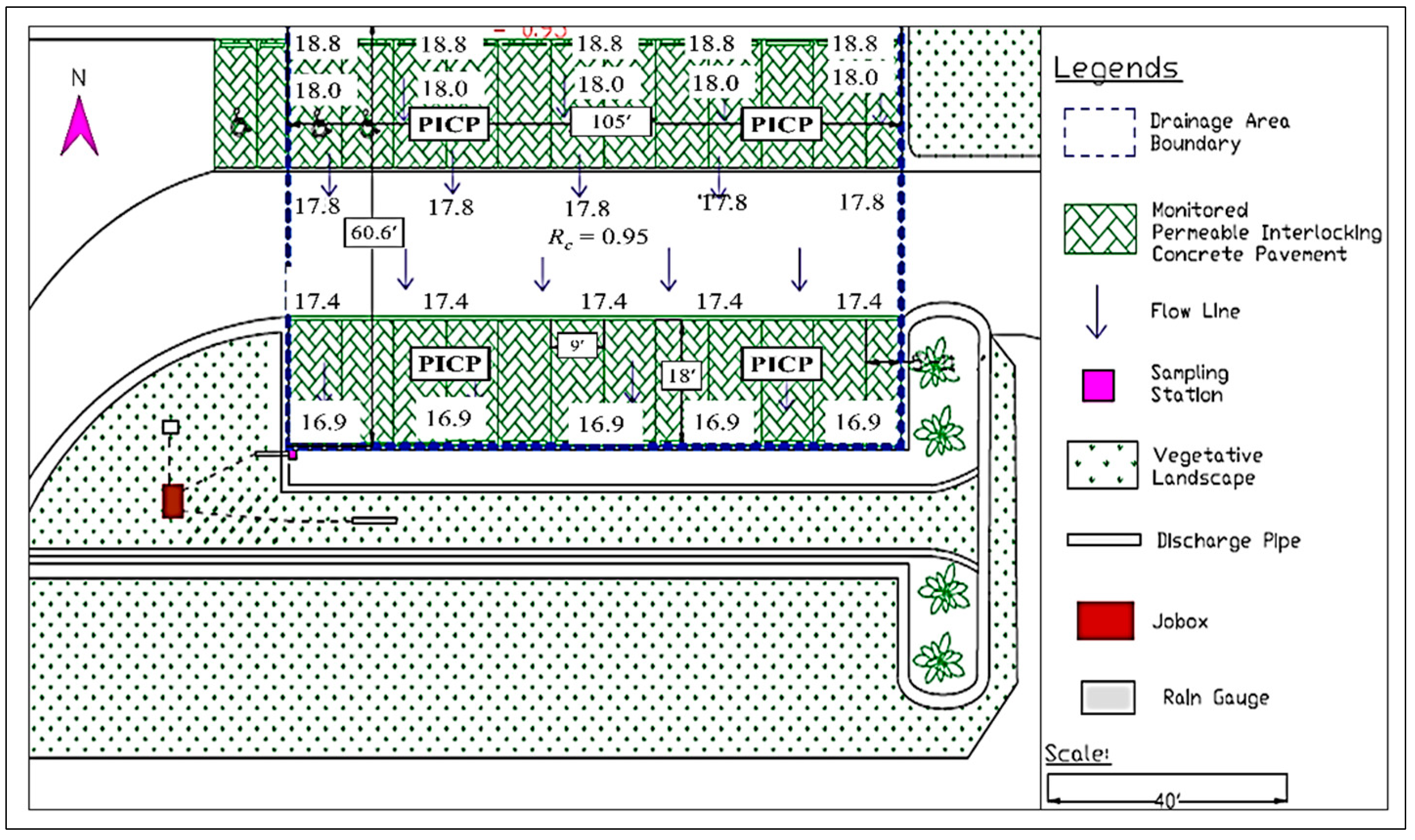 Water 11 01992 g004 Water 11 01992 g004