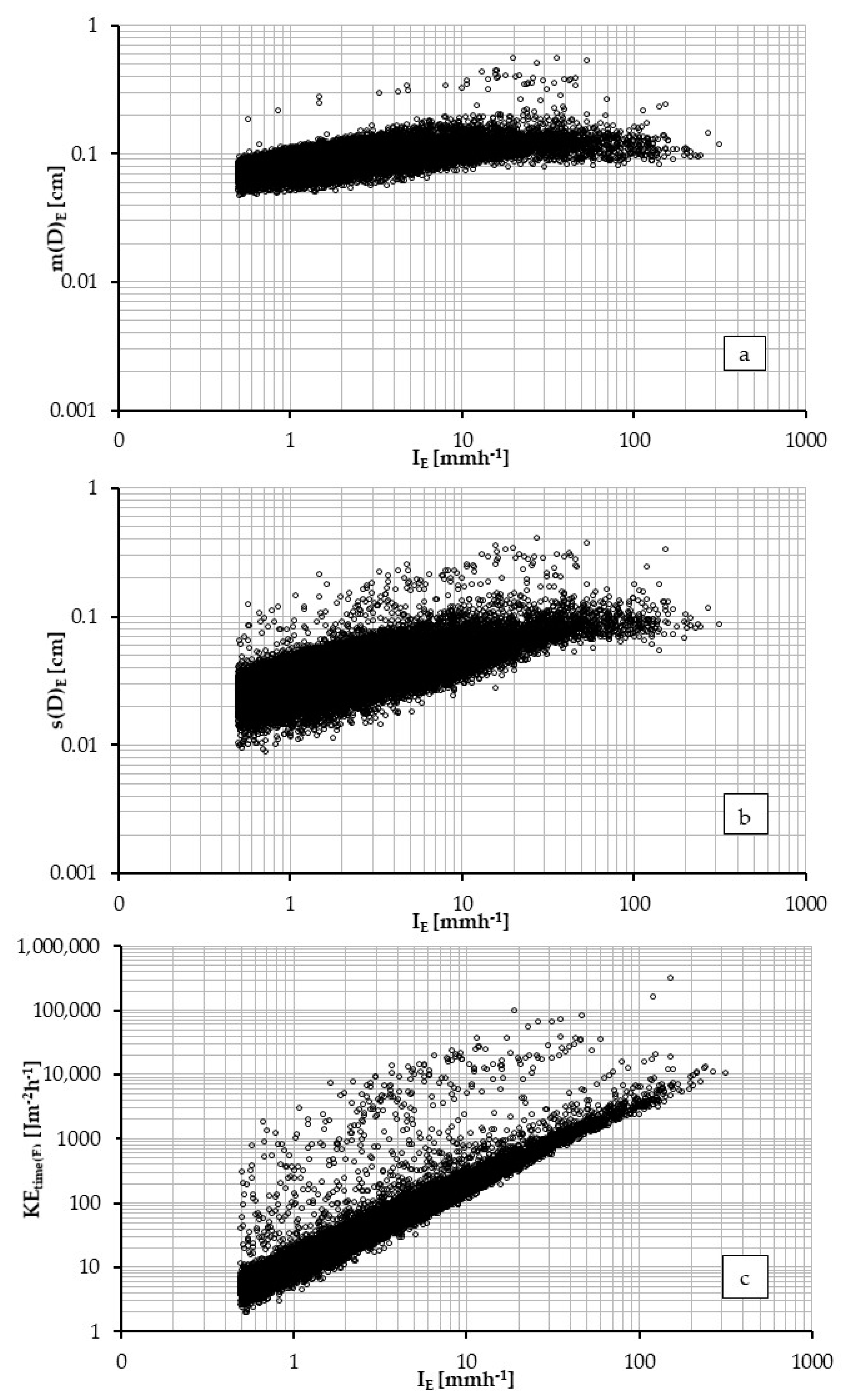 Water 11 01994 g006 Water 11 01994 g006