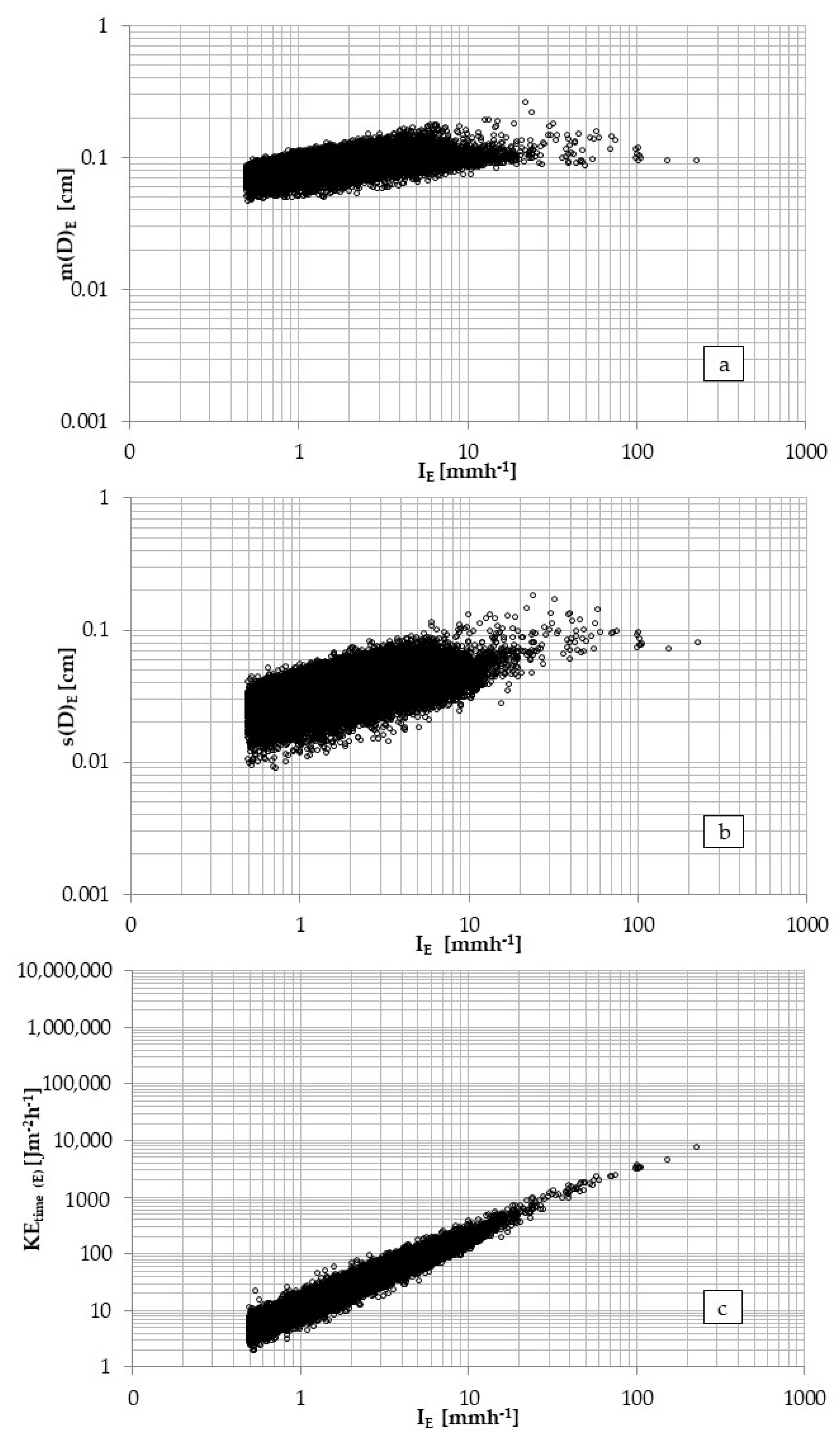 Water 11 01994 g007 Water 11 01994 g007