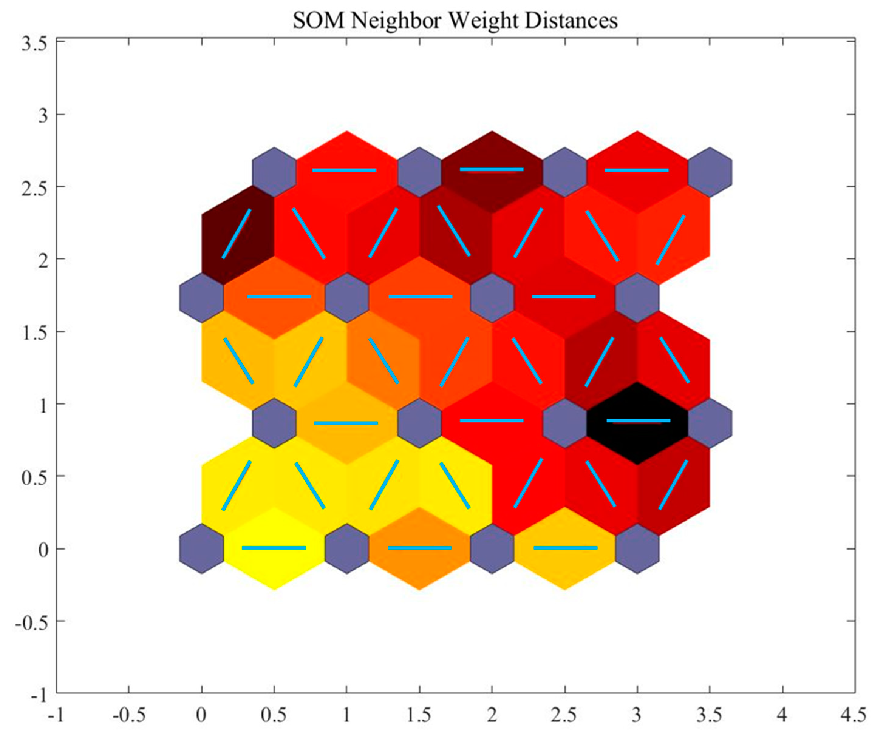 Water 11 01995 g005 Water 11 01995 g005