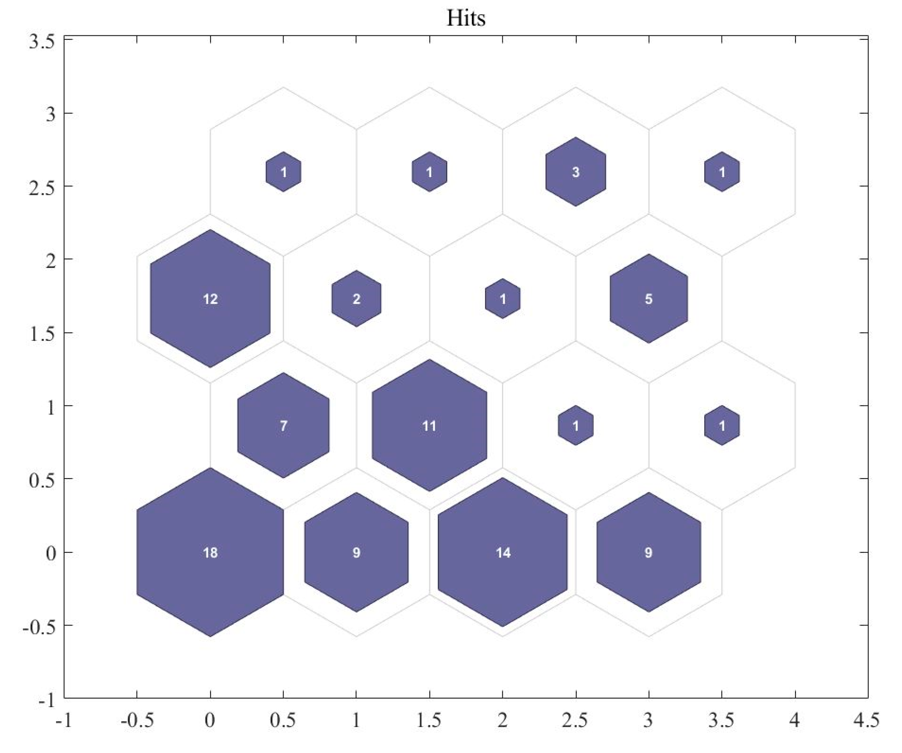 Water 11 01995 g006 Water 11 01995 g006