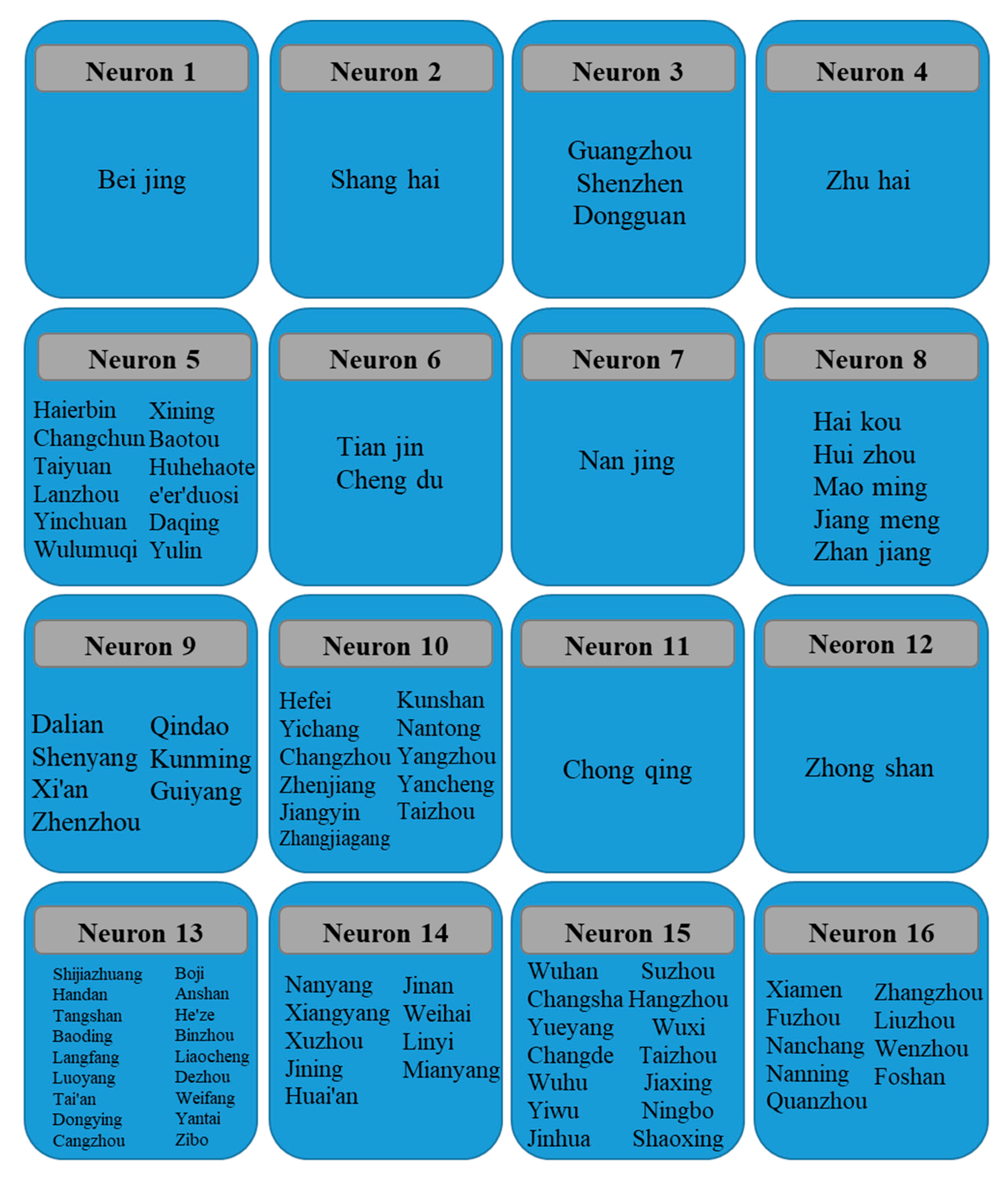 Water 11 01995 g007 Water 11 01995 g007