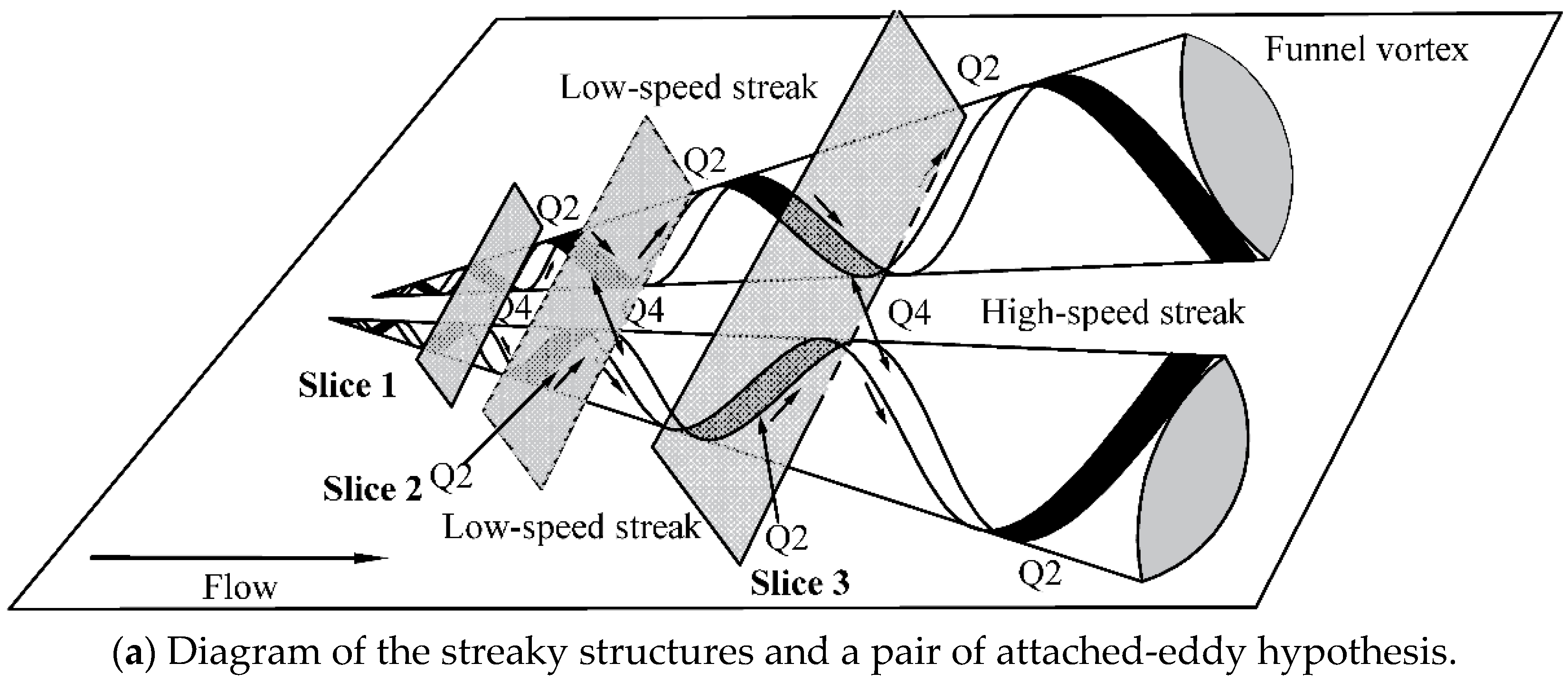 Water 11 02005 g006a