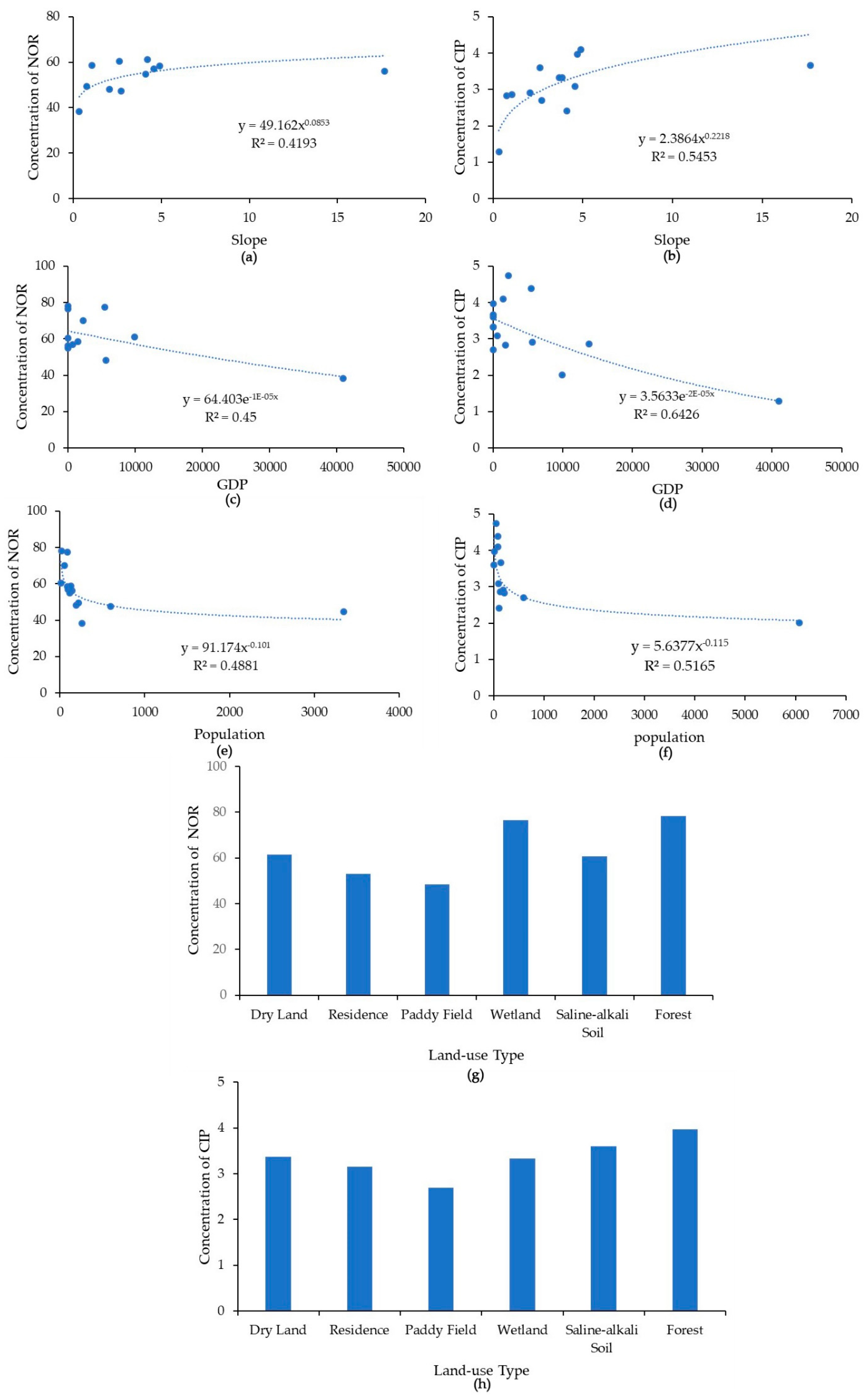 Water 11 02006 g004 Water 11 02006 g004