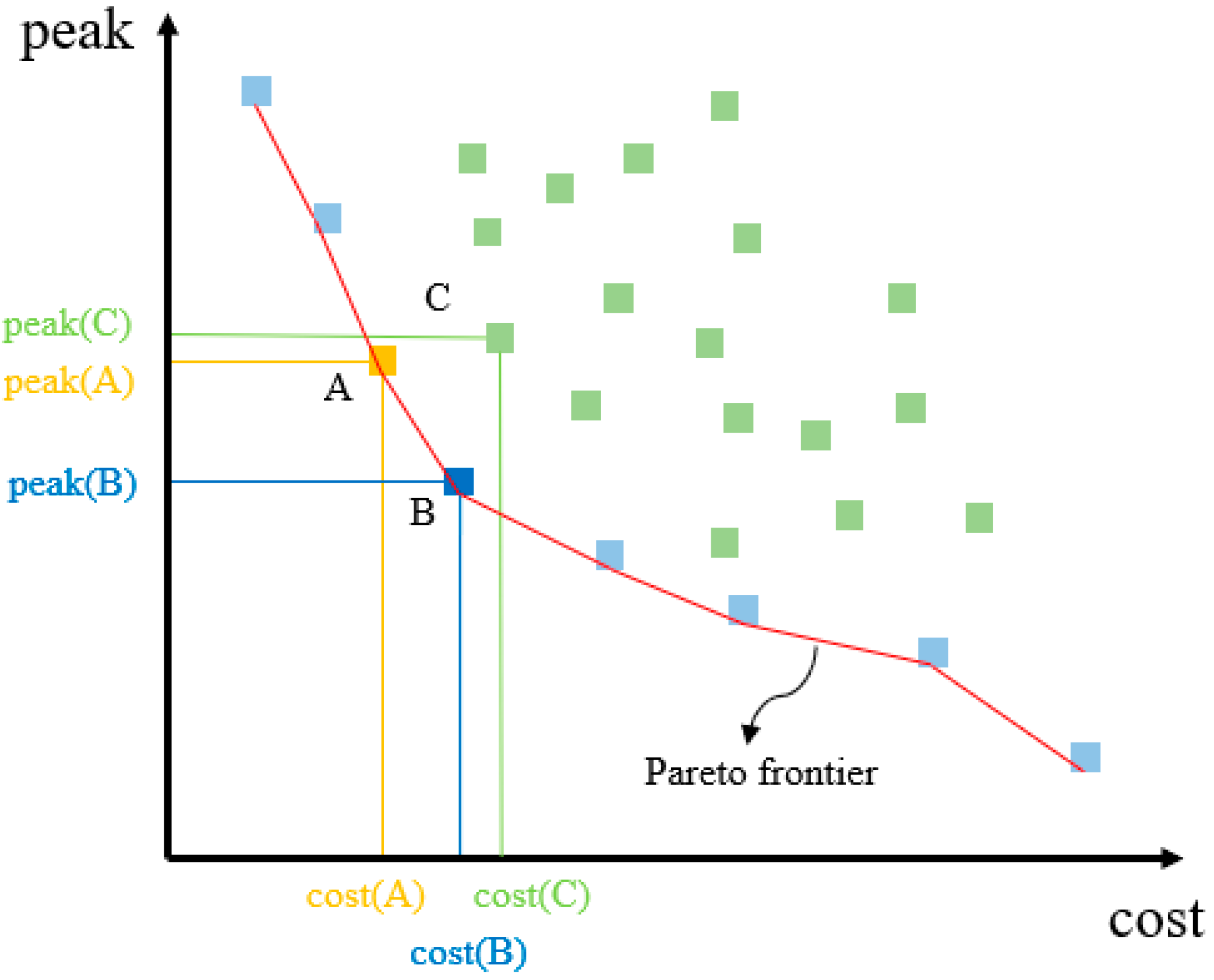 Water 11 02010 g003 550