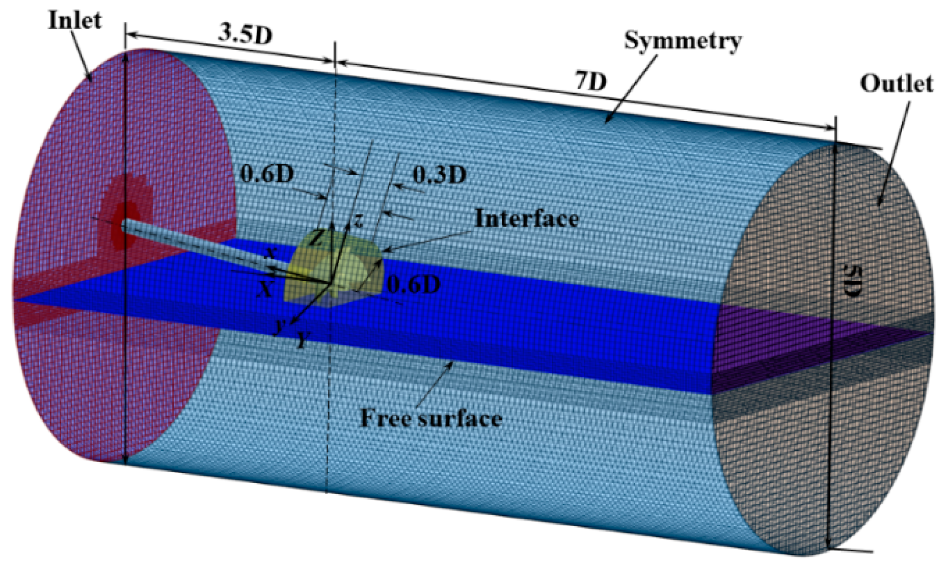 Water 11 02015 g004 Water 11 02015 g004