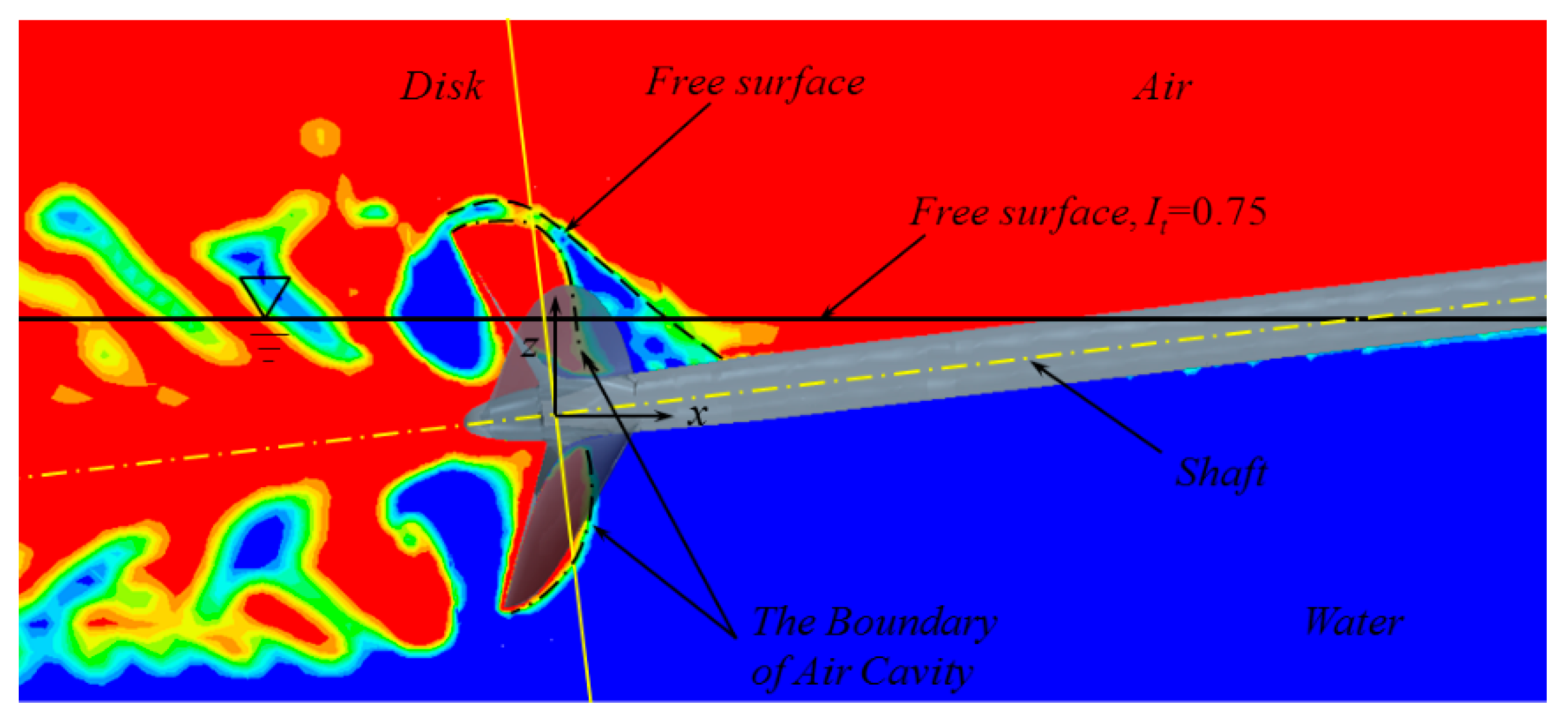 Water 11 02015 g009 Water 11 02015 g009