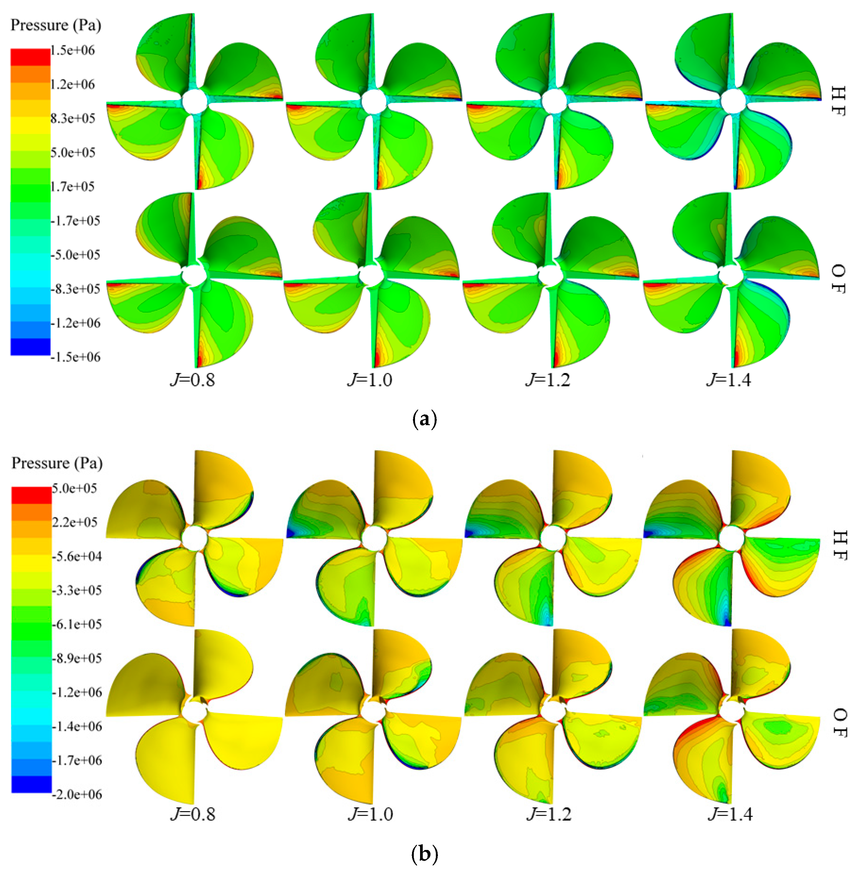 Water 11 02015 g015 Water 11 02015 g015