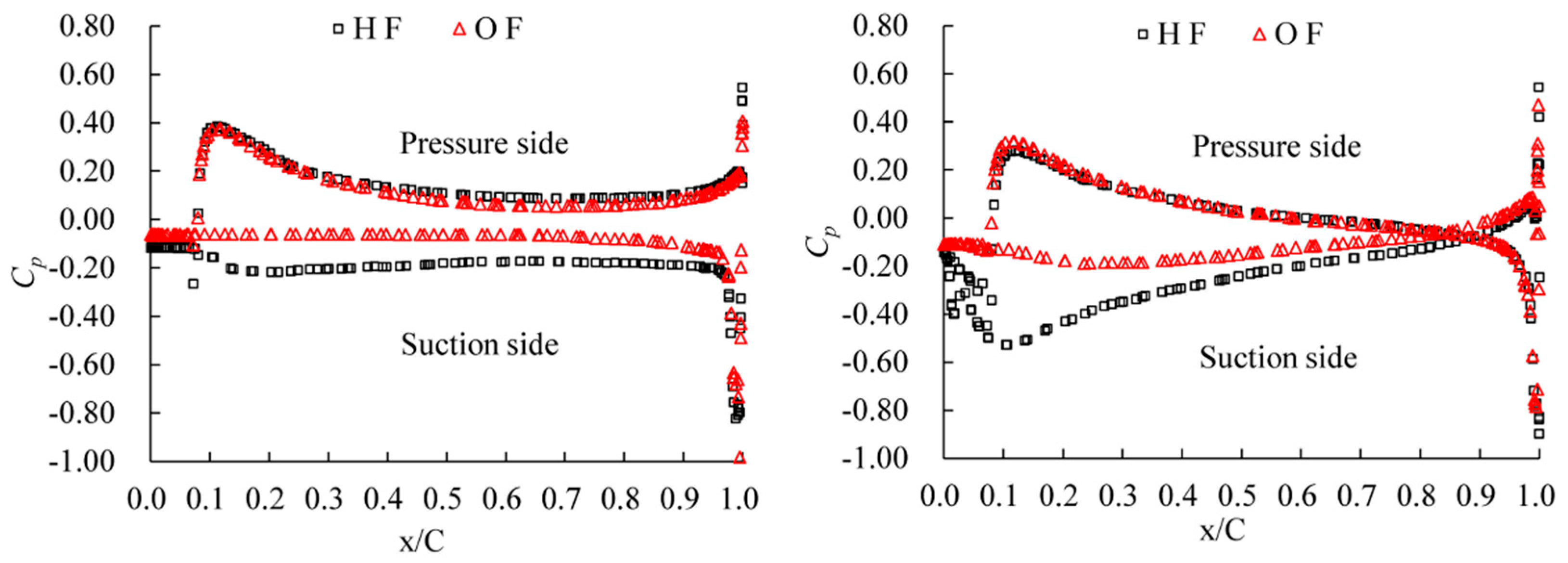 Water 11 02015 g017 Water 11 02015 g017