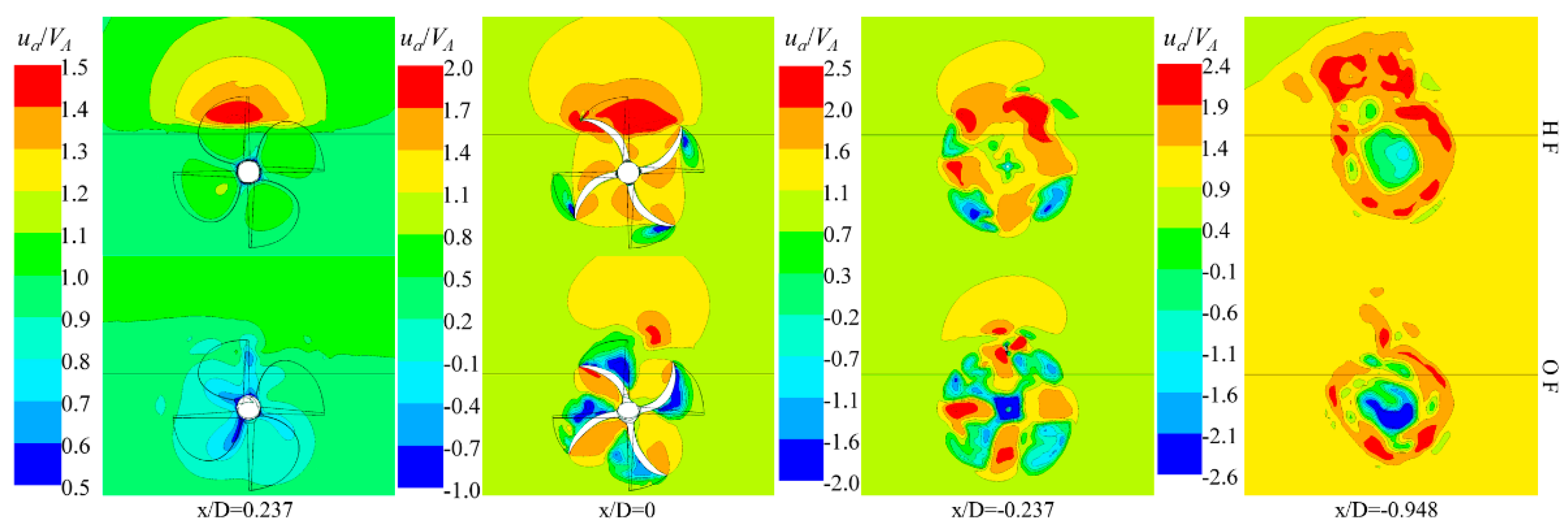 Water 11 02015 g019 Water 11 02015 g019