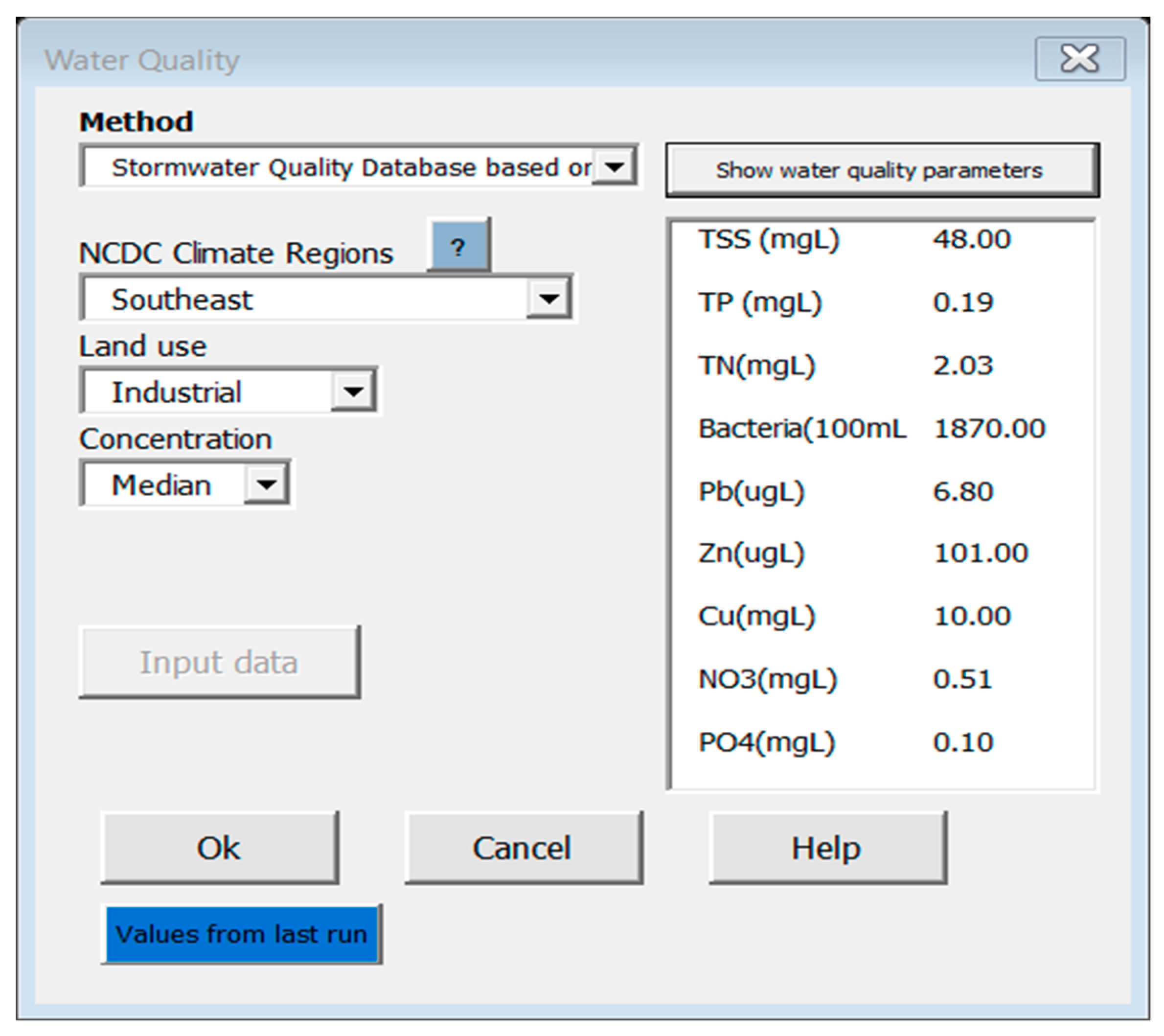 Water 11 02022 g004 Water 11 02022 g004