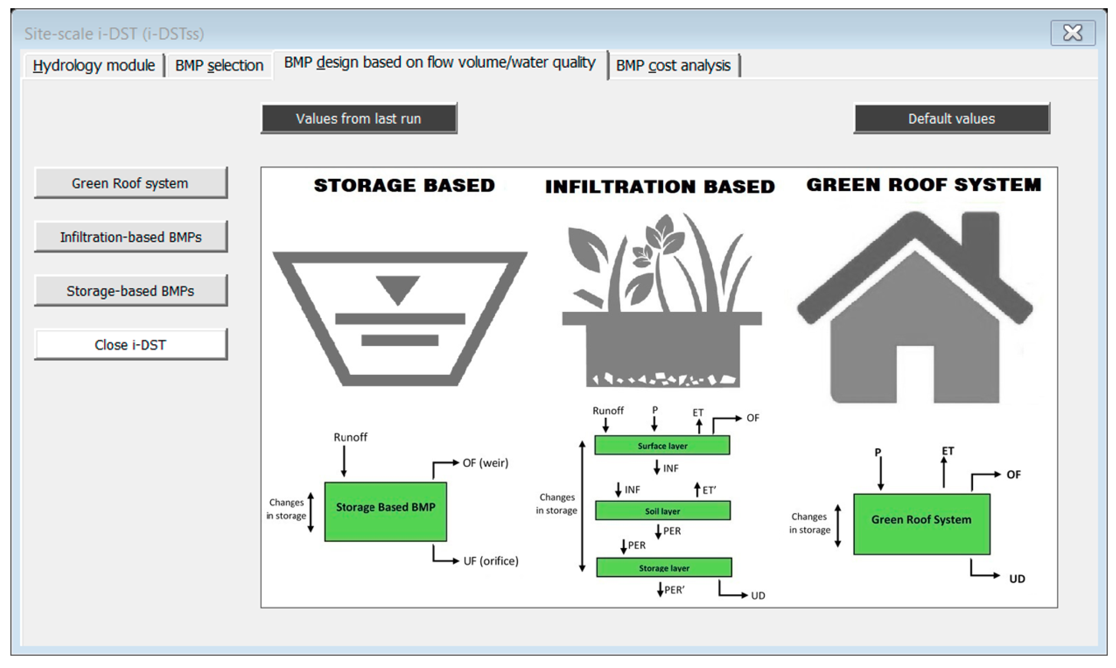 Water 11 02022 g019 Water 11 02022 g019