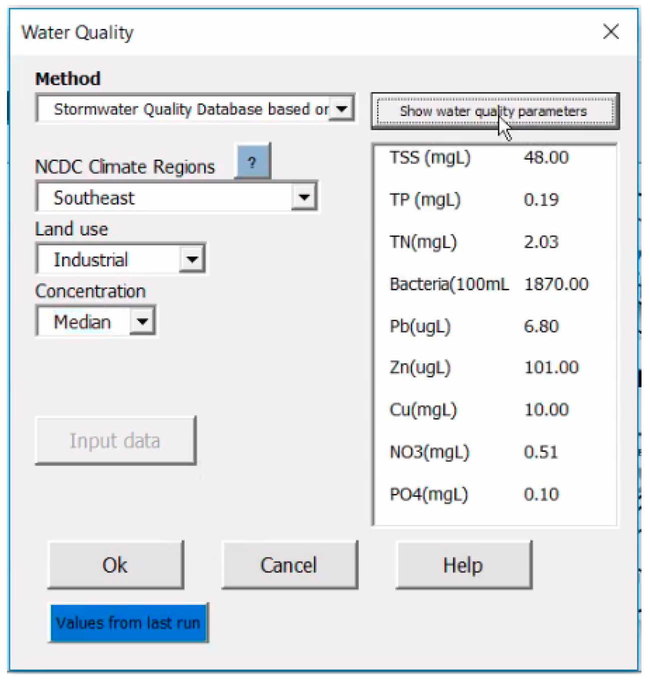 Water 11 02022 g0a11 Water 11 02022 g0a11